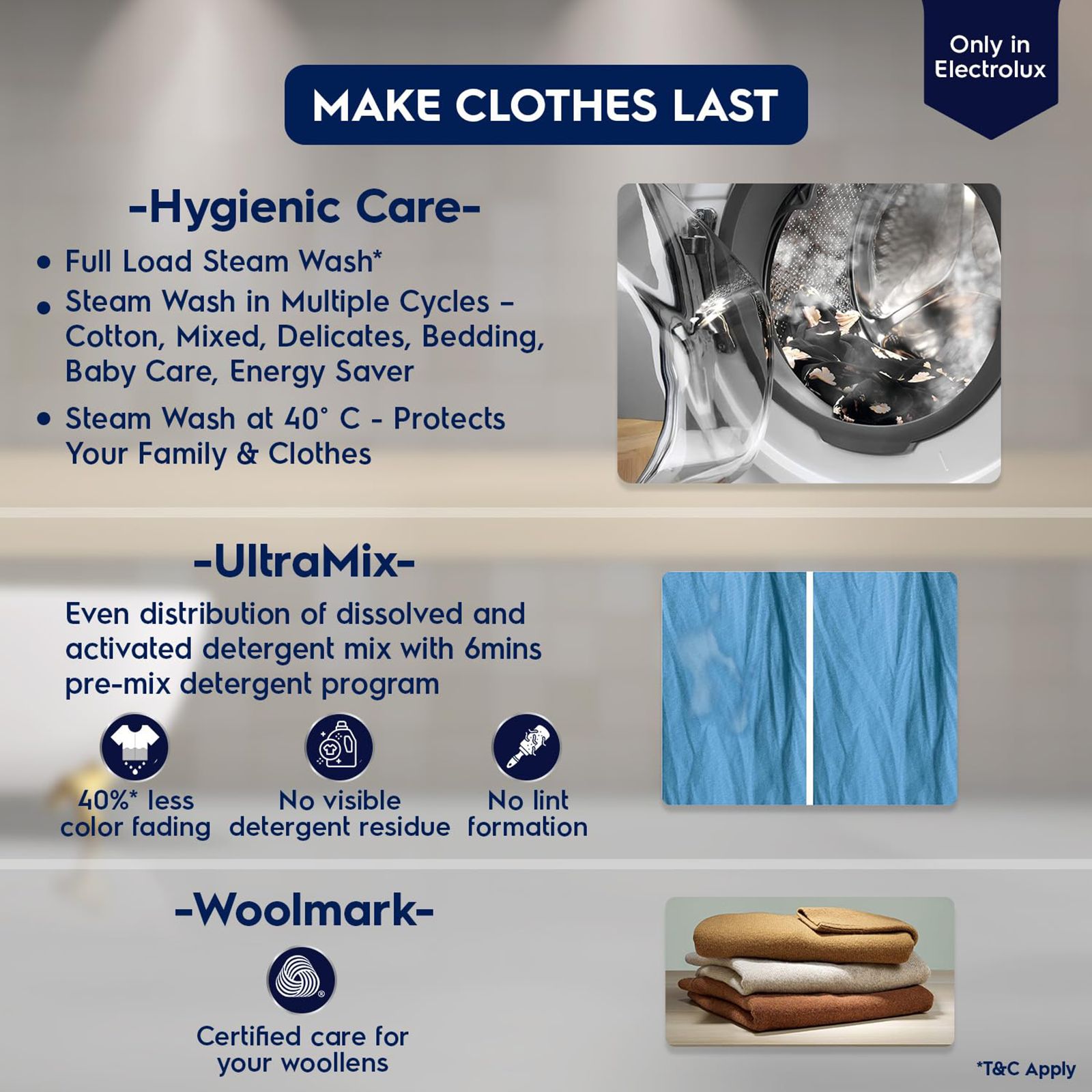 Electrolux 8 Kg 5 Star Fully Automatic Front Load Washing Machine (UltimateCare 500, EWF8024R5WB, UltraMix Technology, White) Electrolux 8 Kg 5 Star Fully Automatic Front Load Washing Machine (UltimateCare 500, EWF8024R5WB, UltraMix Technology, White)_18