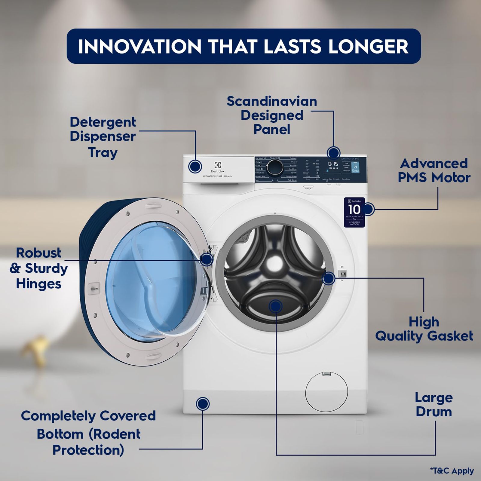 Electrolux 8 Kg 5 Star Fully Automatic Front Load Washing Machine (UltimateCare 500, EWF8024R5WB, UltraMix Technology, White) Electrolux 8 Kg 5 Star Fully Automatic Front Load Washing Machine (UltimateCare 500, EWF8024R5WB, UltraMix Technology, White)_19