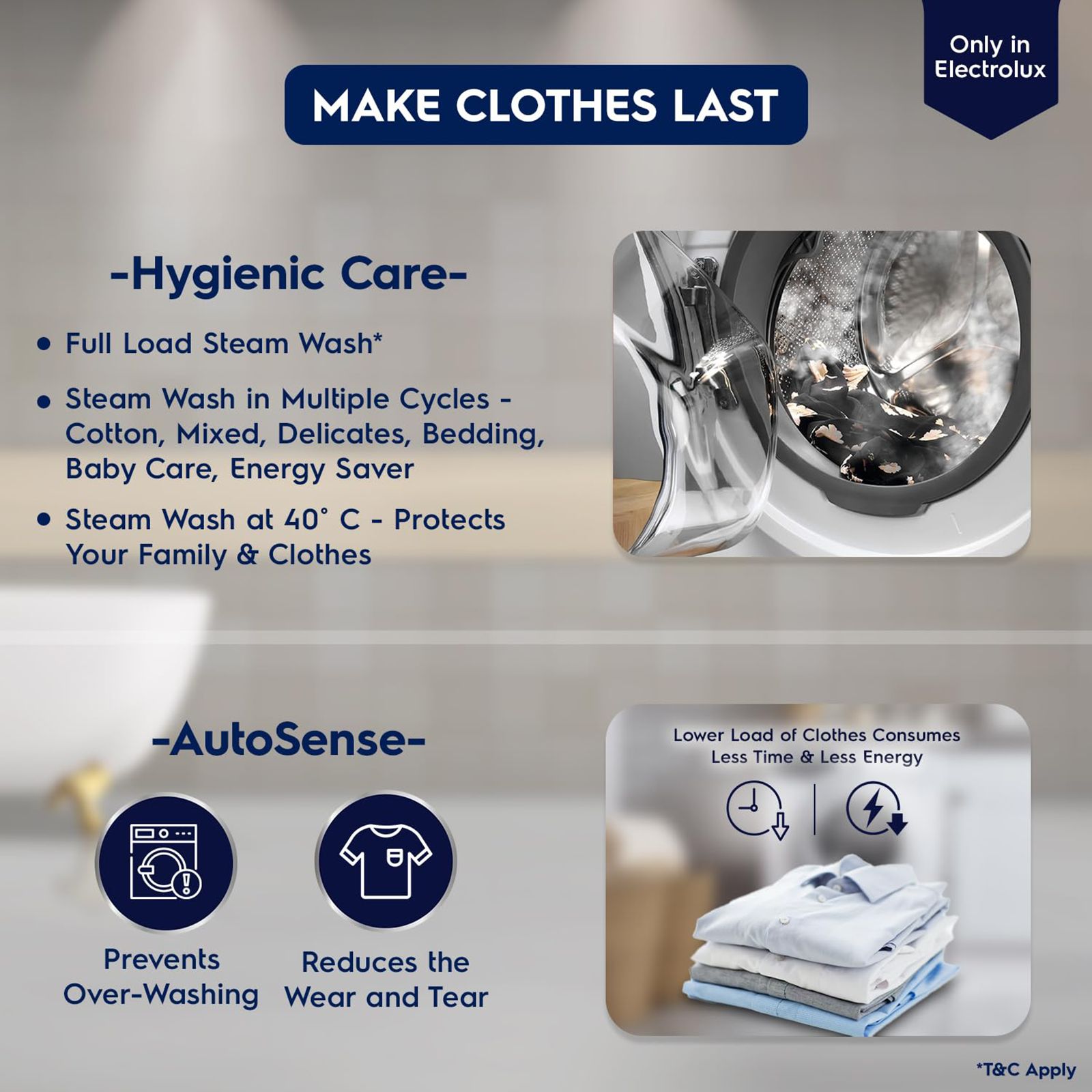 Electrolux 9 kg 5 Star Fully Automatic Front Load Washing Machine (UltimateCare 300, EWF9024D3WB, HygienicCare, White) Electrolux 9 kg 5 Star Fully Automatic Front Load Washing Machine (UltimateCare 300, EWF9024D3WB, HygienicCare, White)_18