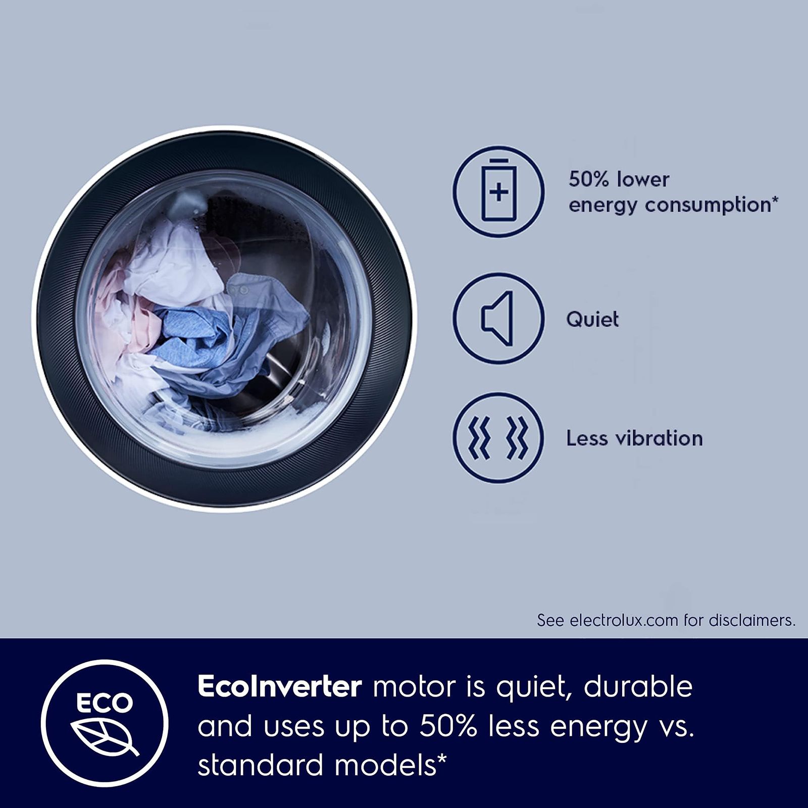 Electrolux 9 Kg 5 Star Fully Automatic Front Load Washing Machine (UltimateCare 500, EWF9024R5WB, UltraMix Technology, White) Electrolux 9 Kg 5 Star Fully Automatic Front Load Washing Machine (UltimateCare 500, EWF9024R5WB, UltraMix Technology, White)_14