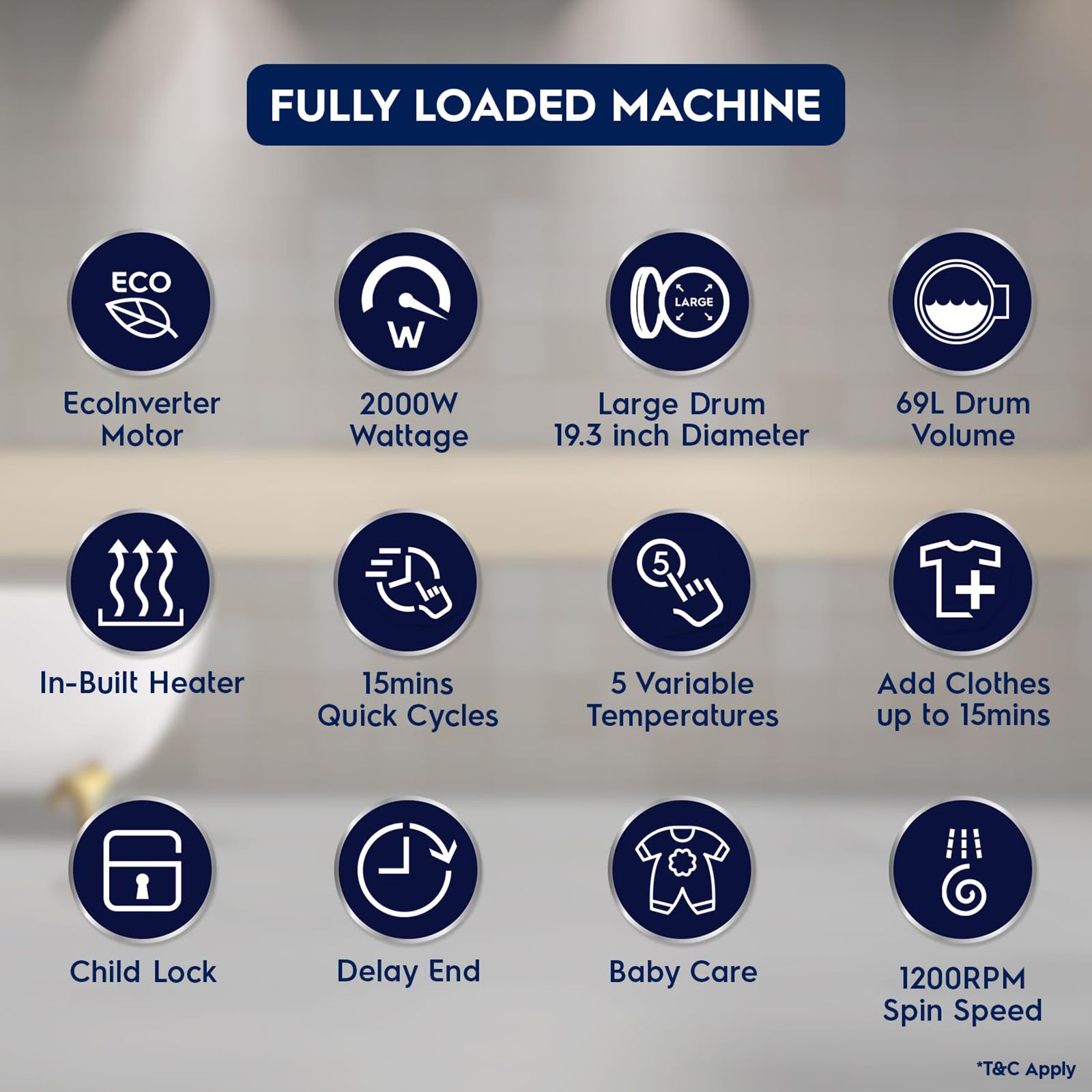 Electrolux 9 Kg 5 Star Fully Automatic Front Load Washing Machine (UltimateCare 500, EWF9024R5WB, UltraMix Technology, White) Electrolux 9 Kg 5 Star Fully Automatic Front Load Washing Machine (UltimateCare 500, EWF9024R5WB, UltraMix Technology, White)_19