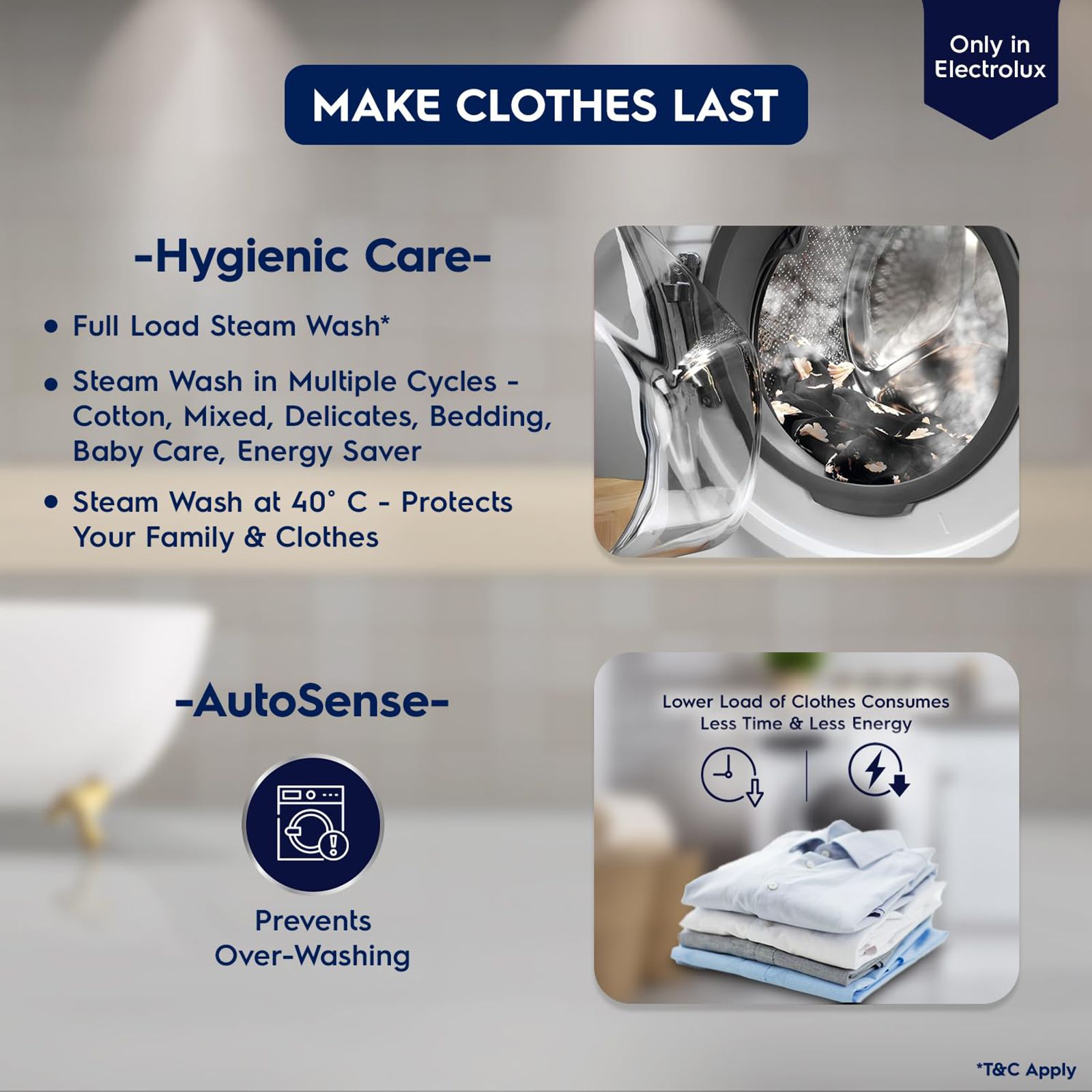 Electrolux UltimateCare 300 8 kg/5 kg Fully Automatic Front Load Washer Dryer Combo (HygienicCare, EWW8024D3WB, White) Electrolux UltimateCare 300 8 kg/5 kg Fully Automatic Front Load Washer Dryer Combo (HygienicCare, EWW8024D3WB, White)_18