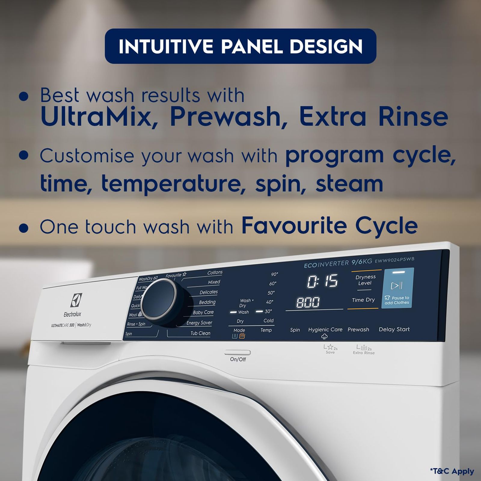 Electrolux 9 Kg/6 Kg Fully Automatic Front Load Washer Dryer Combo (UltimateCare 500, EWW9024P5WB, SensiCare System, White)_10