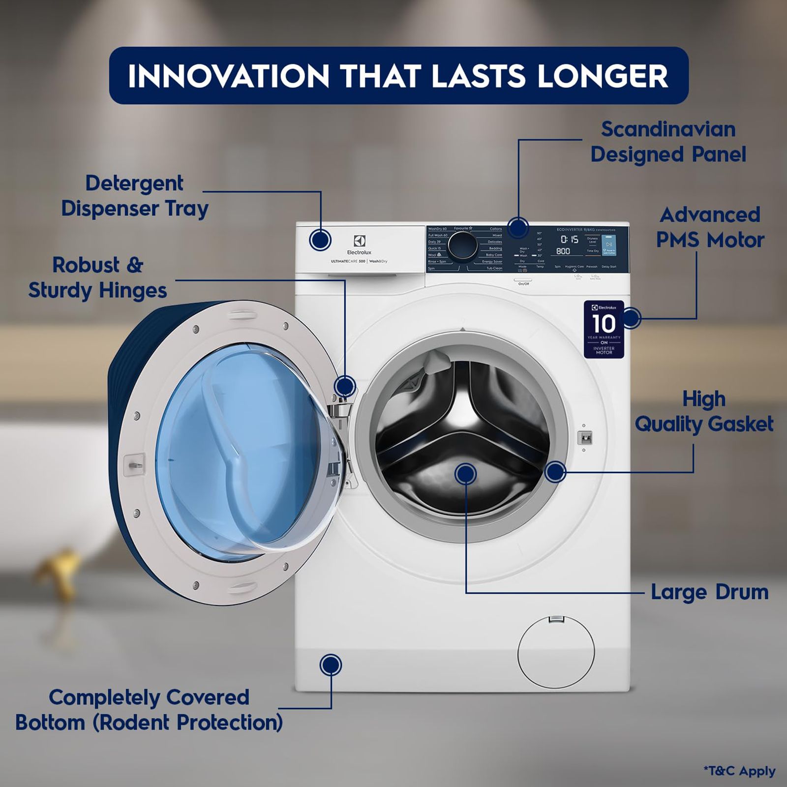 Electrolux 9 Kg/6 Kg Fully Automatic Front Load Washer Dryer Combo (UltimateCare 500, EWW9024P5WB, SensiCare System, White)_8
