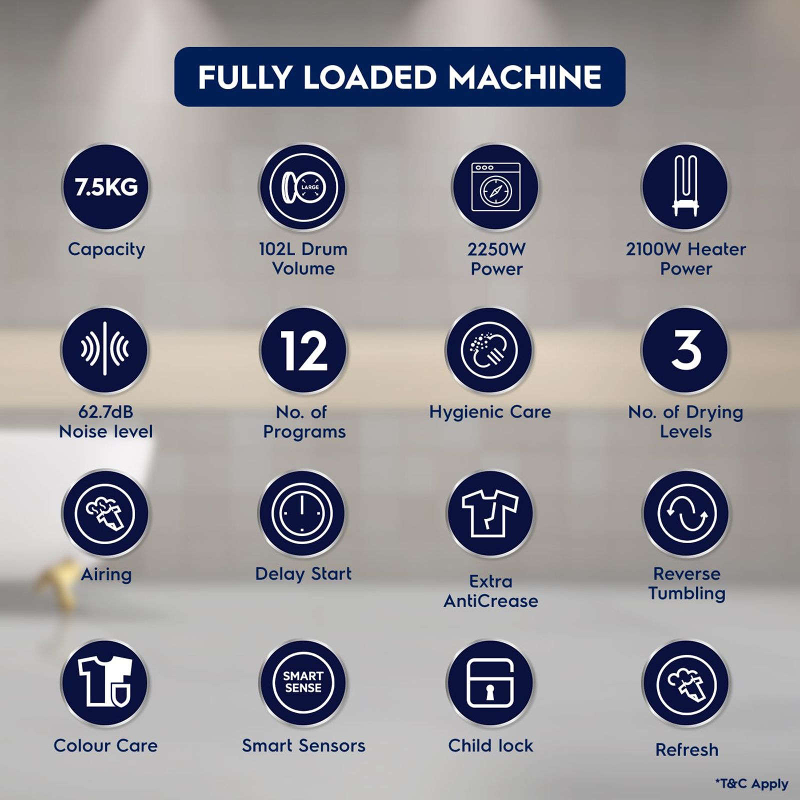 Electrolux UltimateCare 300 7.5 kg Fully Automatic Front Load Dryer (ReverseTumbling Function, EDV754H3WB, White)_20