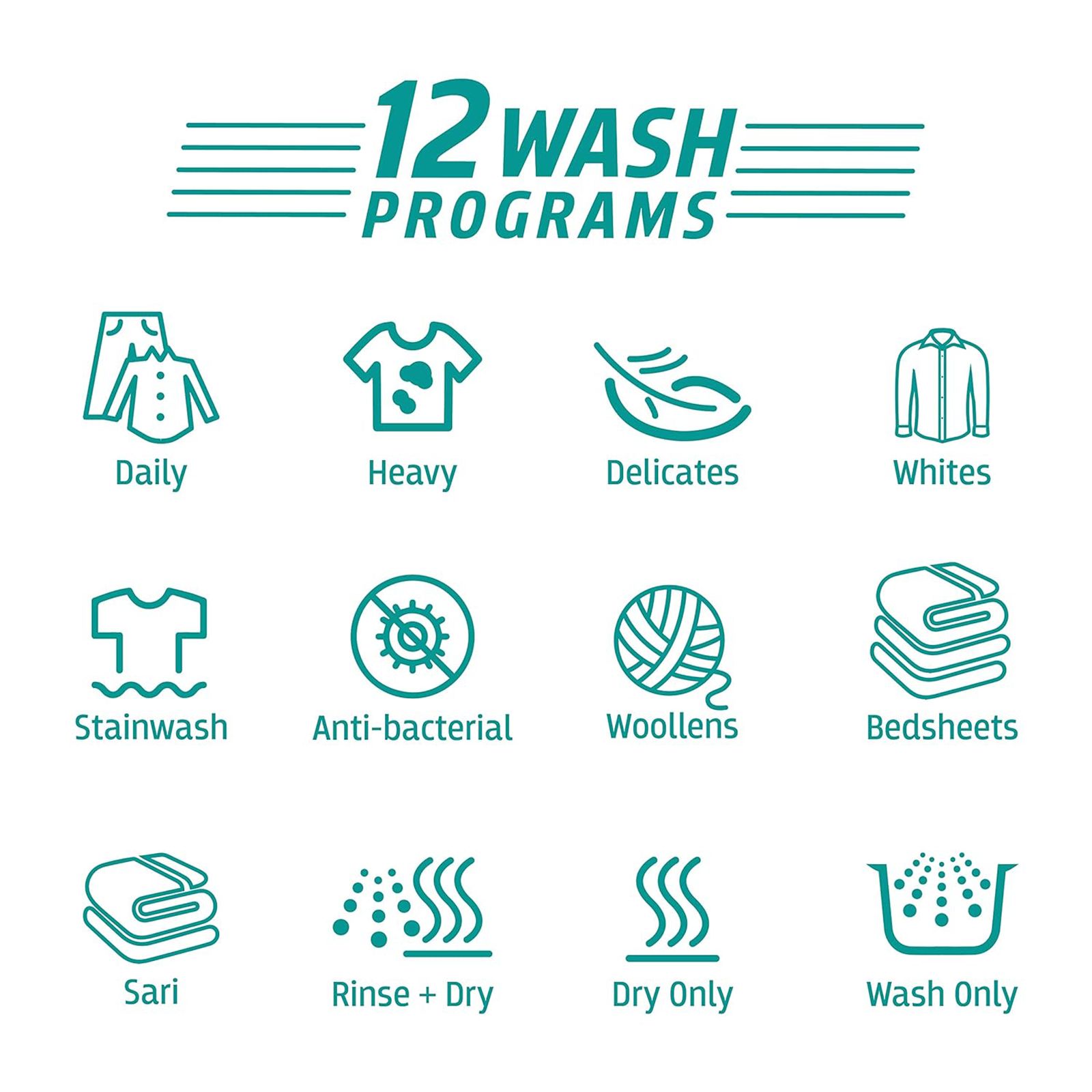 Whirlpool 10 kg Fully Automatic Top Load Washing Machine (BW Pro, 31593, 6th Sense Technology, Graphite) Whirlpool 10 kg Fully Automatic Top Load Washing Machine (BW Pro, 31593, 6th Sense Technology, Graphite)_13