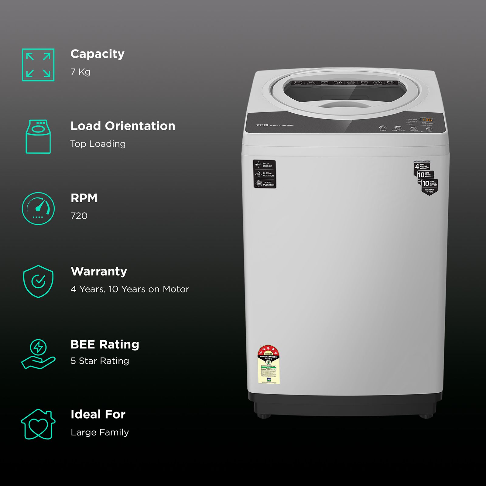 IFB 7 kg 5 Star Fully Automatic Top Load Washing Machine (TL-RES 7.0KG, 3D Wash System, Light Grey)_2