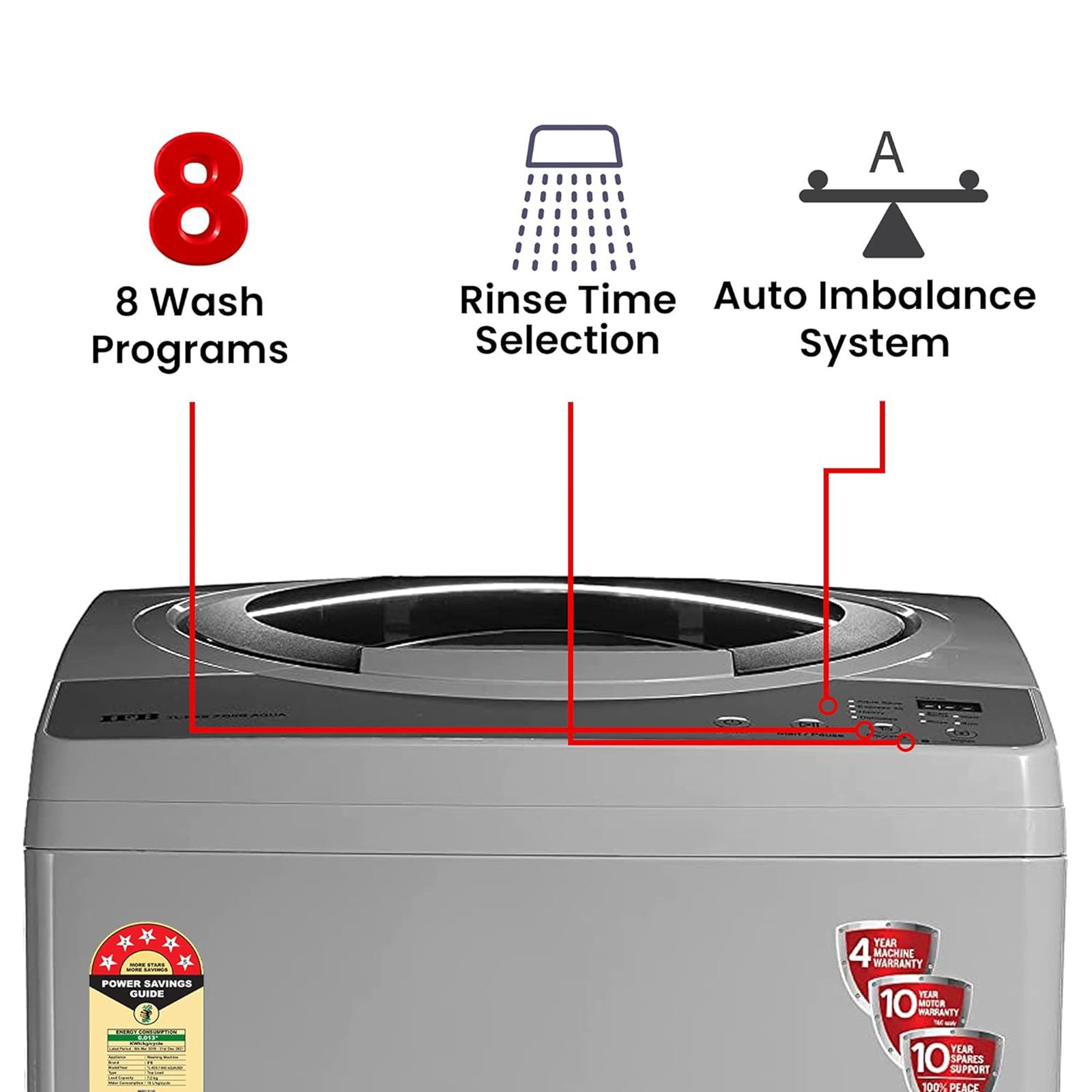 IFB 7 kg 5 Star Fully Automatic Top Load Washing Machine (TL-RES 7.0KG, 3D Wash System, Light Grey)_9