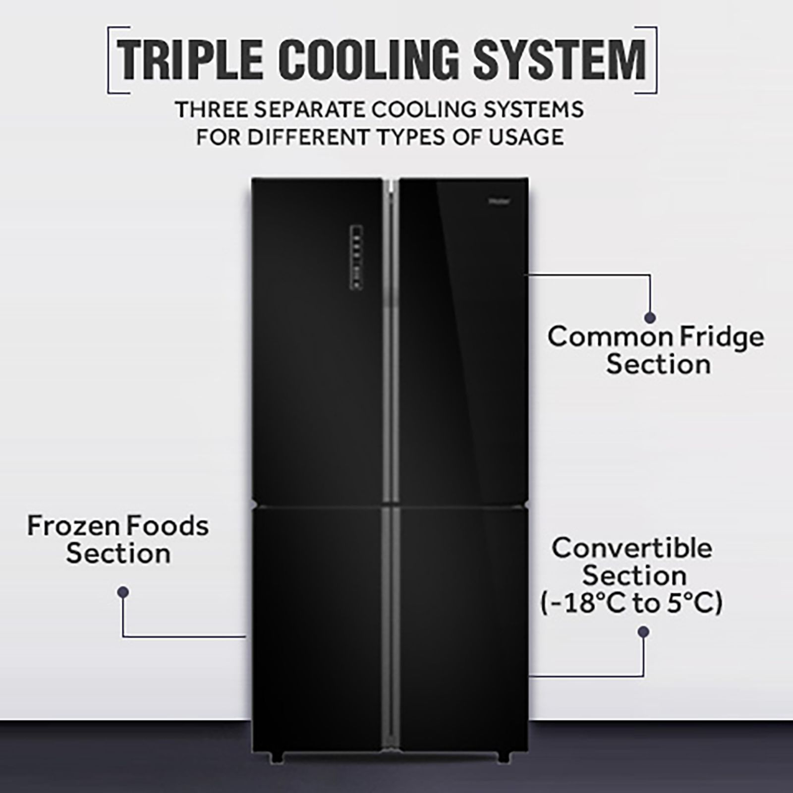 Haier 712 Litres A++ Frost Free French Door Refrigerator with Multi Air Flow System (HRB-738BG, Black Glass) Haier 712 Litres A++ Frost Free French Door Refrigerator with Multi Air Flow System (HRB-738BG, Black Glass)_13