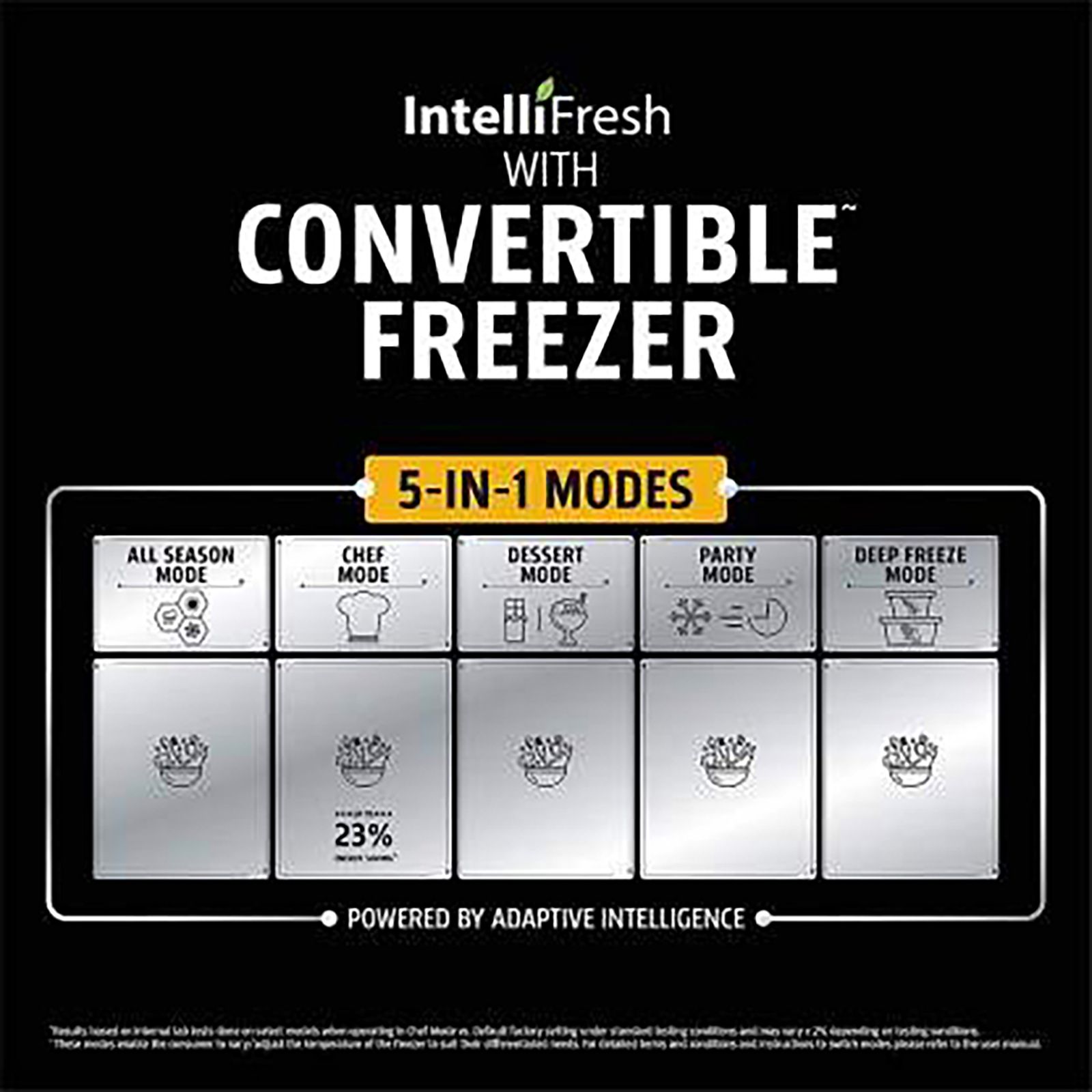 Whirlpool Intellifresh 360 Litres 3 Star Frost Free Double Door Convertible Refrigerator with AI Technology (IF INV CNV 375 COO, Cool Illusia) Whirlpool Intellifresh 360 Litres 3 Star Frost Free Double Door Convertible Refrigerator with AI Technology (IF INV CNV 375 COO, Cool Illusia)_10
