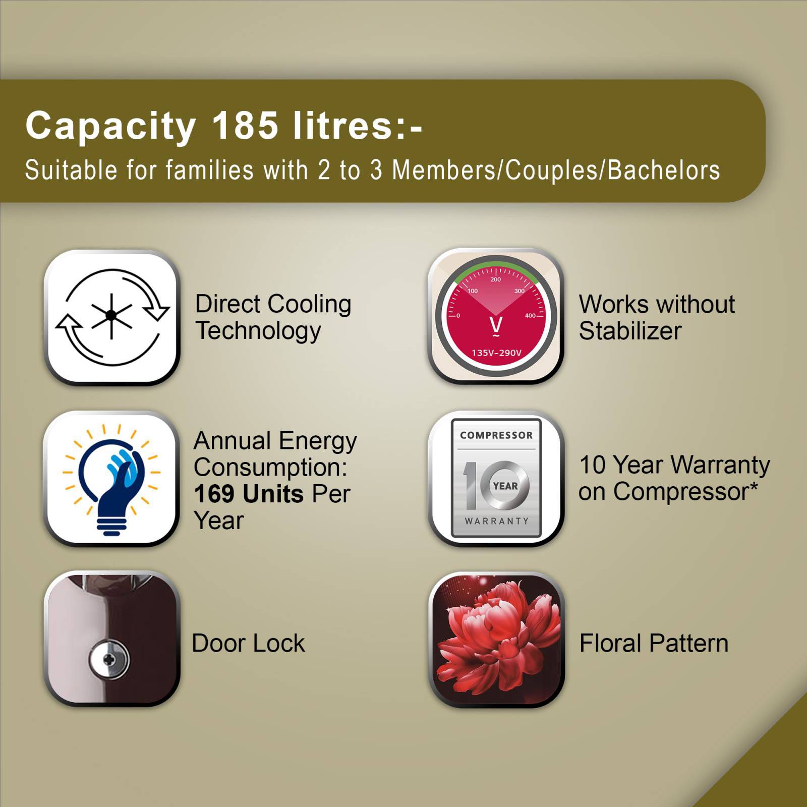 LG 190 Litres 3 Star Direct Cool Single Door Refrigerator with Stabilizer Free Operation (GL-B201ASCD.ASCZEB, Scarlet Charm) LG 190 Litres 3 Star Direct Cool Single Door Refrigerator with Stabilizer Free Operation (GL-B201ASCD.ASCZEB, Scarlet Charm)_13