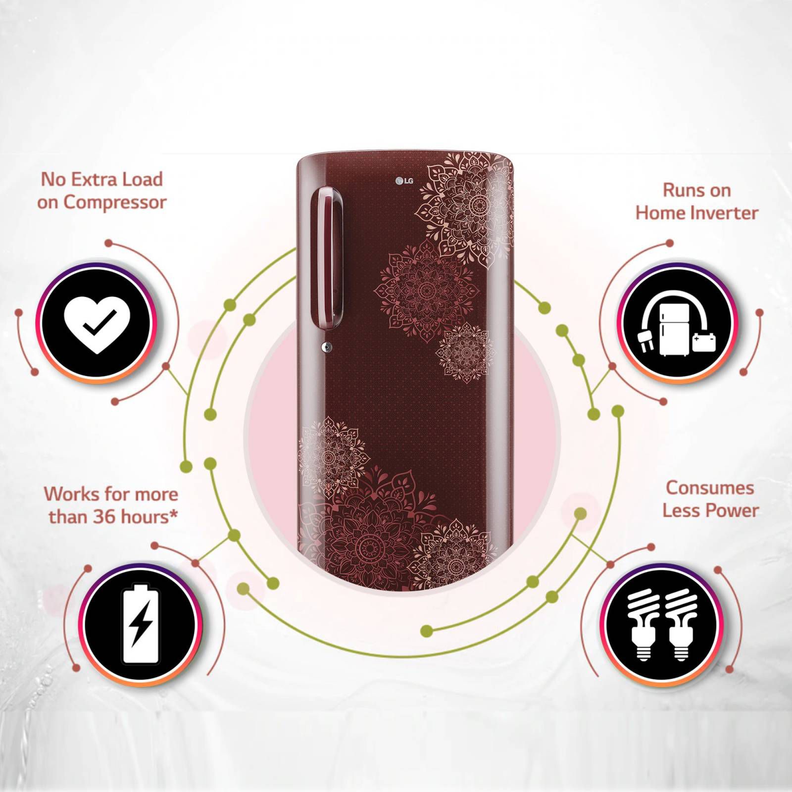 LG 185 Litres 3 Star Direct Cool Single Door Refrigerator with Stabilizer Free Operation (GL-D201ARRD.BRRZEB, Ruby Regal) LG 185 Litres 3 Star Direct Cool Single Door Refrigerator with Stabilizer Free Operation (GL-D201ARRD.BRRZEB, Ruby Regal)_9
