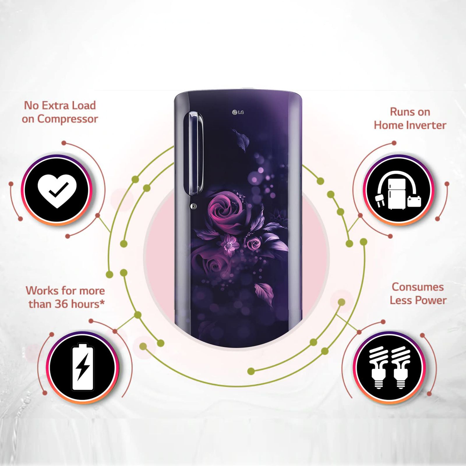 LG 185 Litres 5 Star Direct Cool Single Door Refrigerator with Stabilizer Free Operation (GL-B201ABEZ.BBEZEB, Blue Euphoria)_13