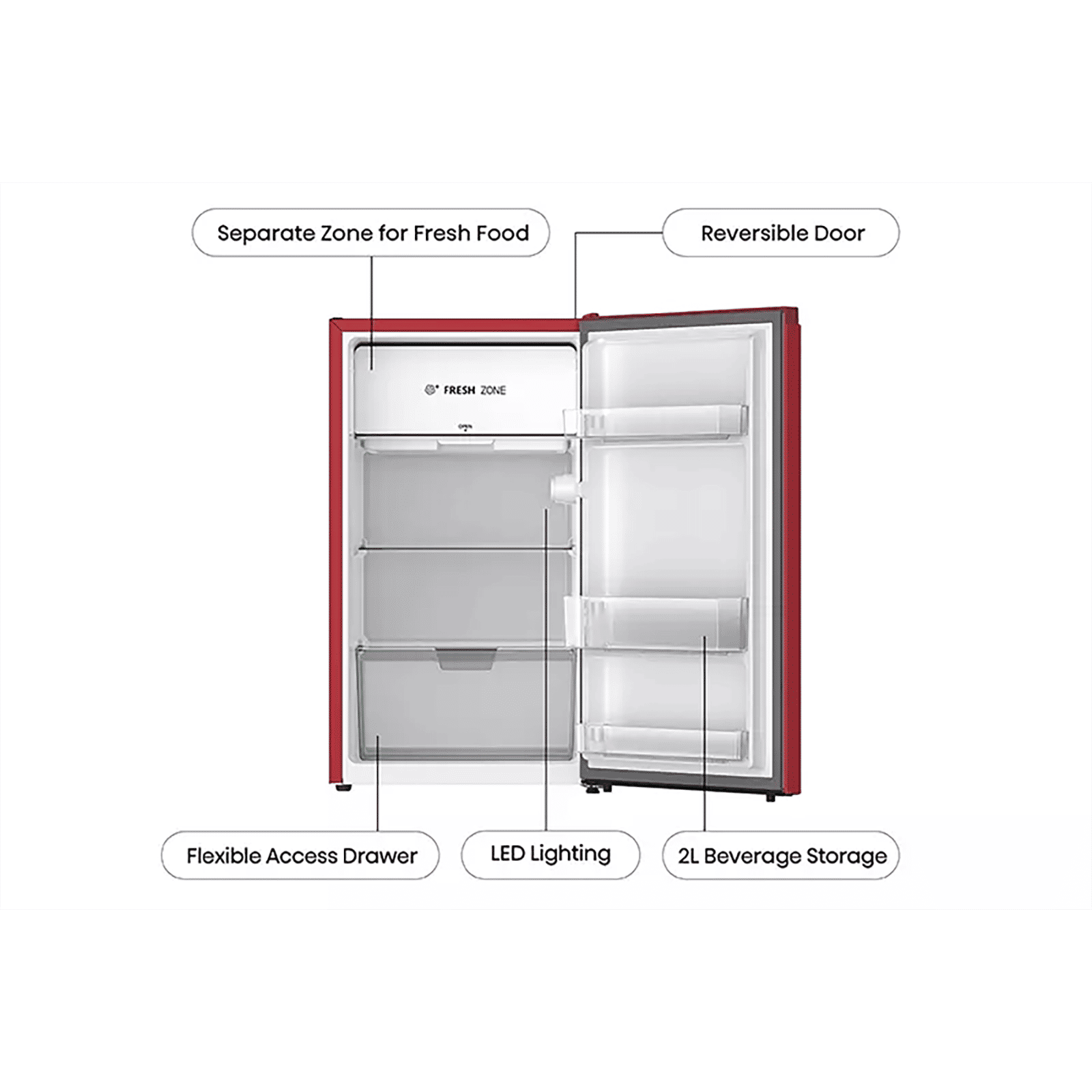 Hisense 94 Litres 2 Star Direct Cool Single Door Refrigerator with 2 Liters Beverage Storage (RR94D4SRN, Red)_9