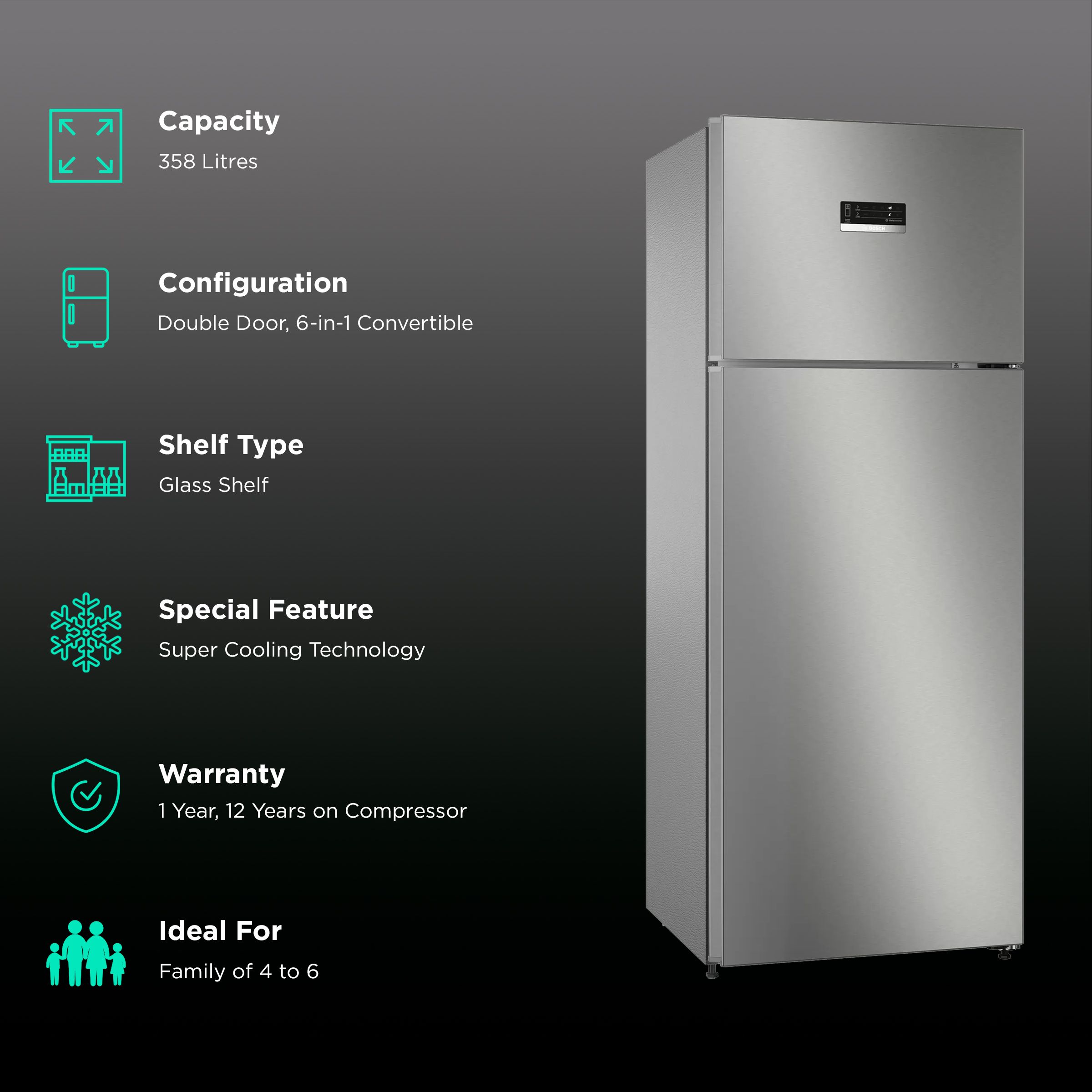 BOSCH Series 4 358 Litres 3 Star Auto Defrost Double Door Convertible Refrigerator with VitaFresh Drawer (CTC35S03NI, Shiney Silver) BOSCH Series 4 358 Litres 3 Star Auto Defrost Double Door Convertible Refrigerator with VitaFresh Drawer (CTC35S03NI, Shiney Silver)_2