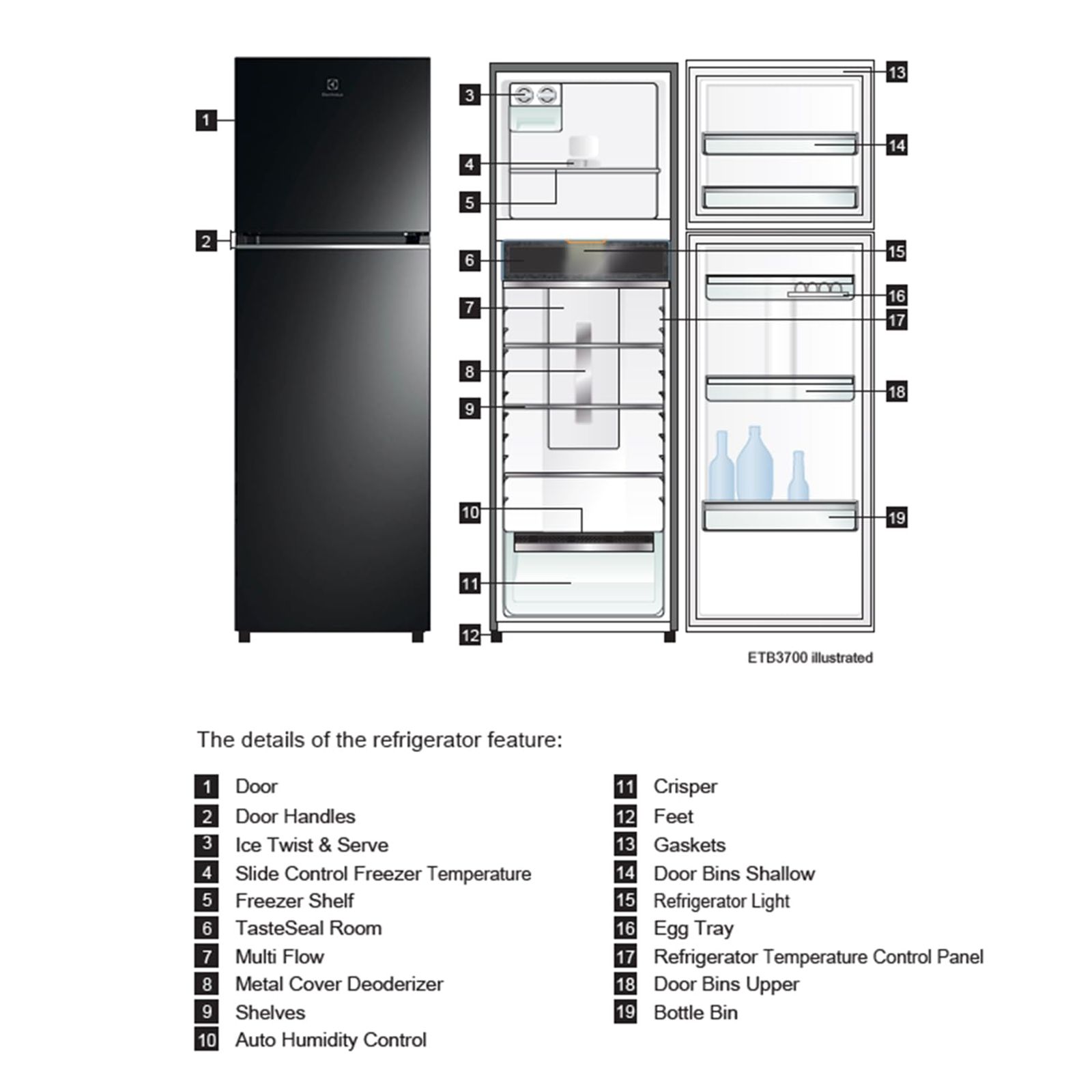 Electrolux UltimateTaste 300 341 Litres 2 Star Frost Free Double Door Refrigerator with Door Alarm (ETB3700K-H, Glossy Black Steel)_8