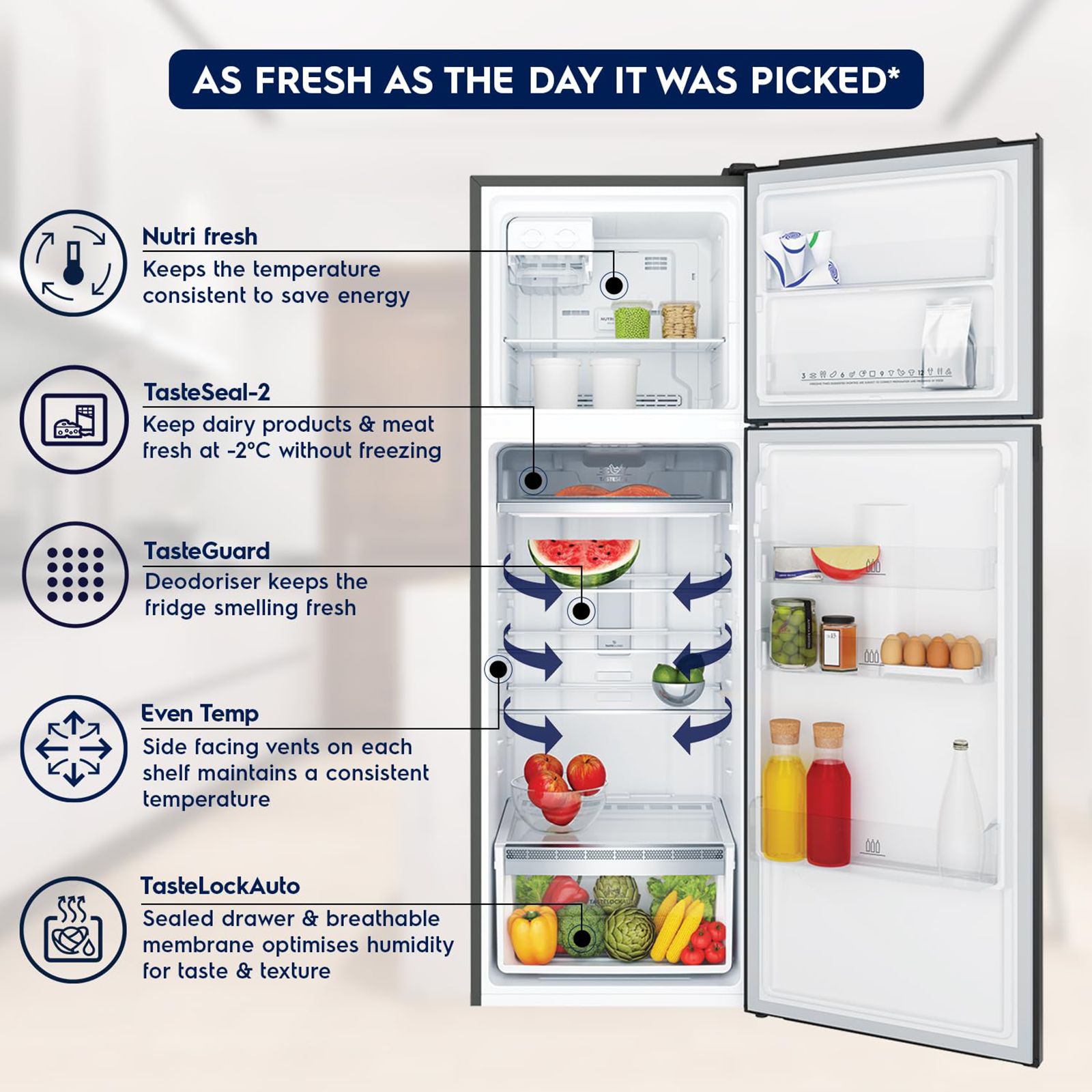 Electrolux UltimateTaste 300 341 Litres 2 Star Frost Free Double Door Refrigerator with Door Alarm (ETB3700K-H, Glossy Black Steel)_9