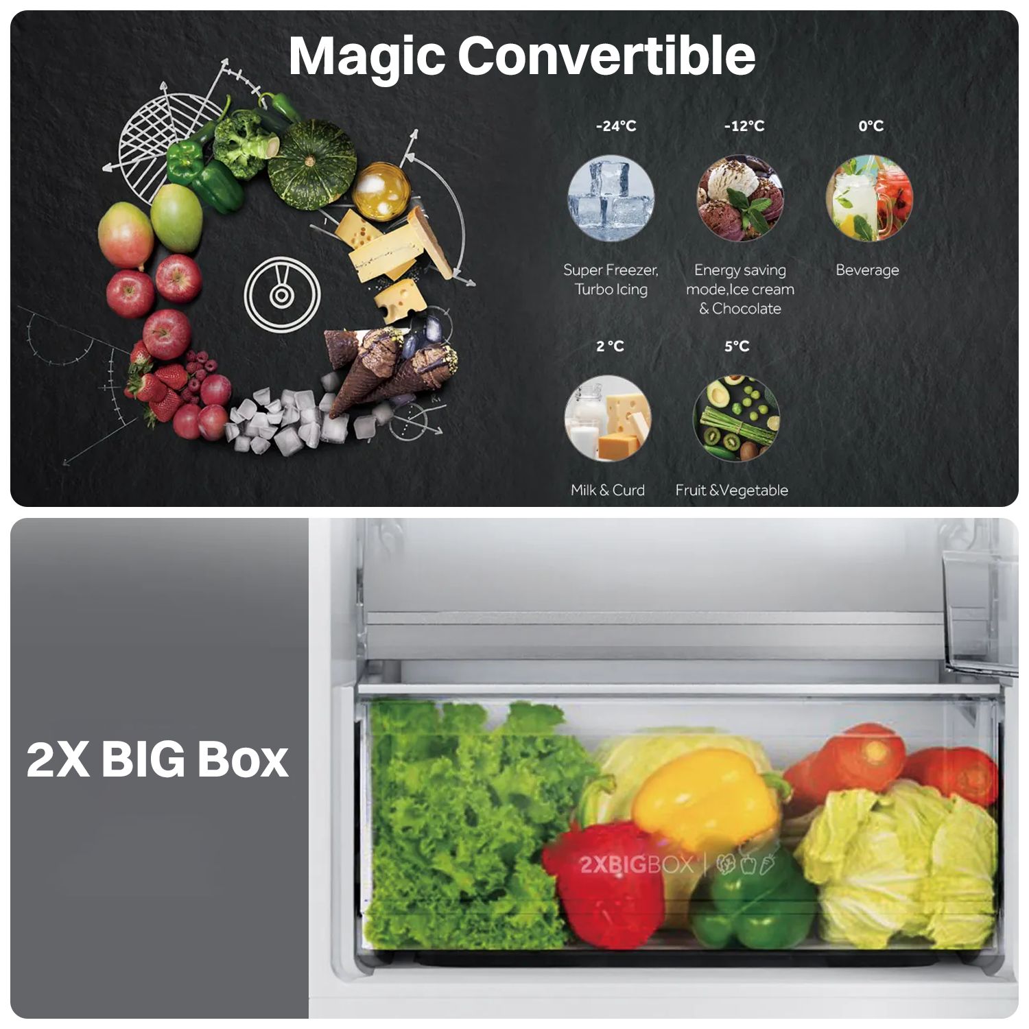 Haier 355 Litres 3 Star Frost Free Double Door Bottom Mount Convertible Refrigerator with Triple Inverter Technology (HRB-4053PKG-P, Black Glass)_15