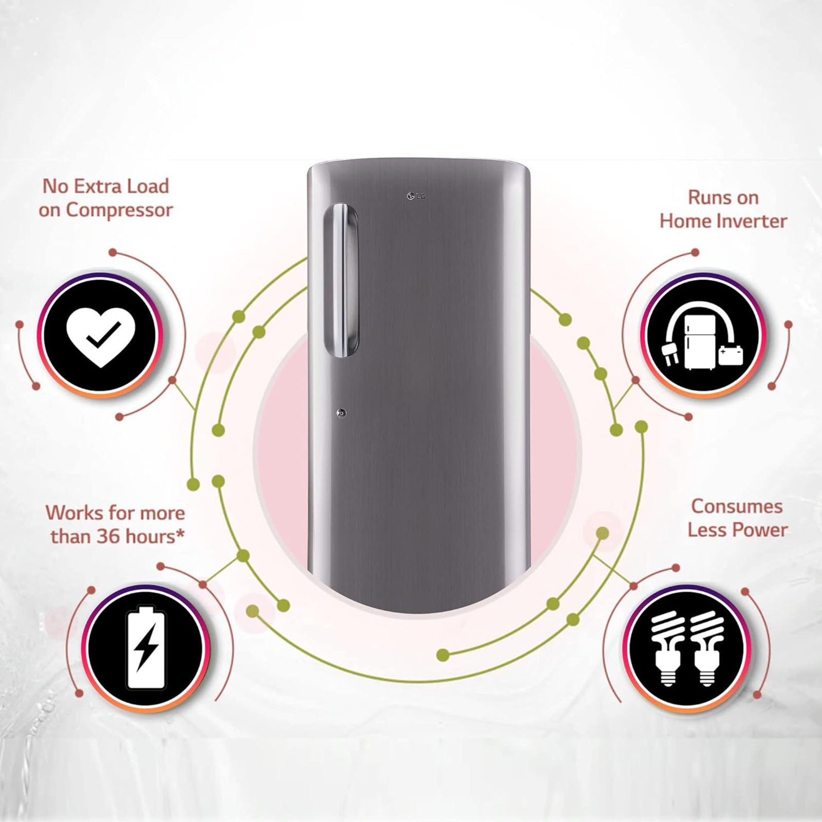 LG 205 Litres 4 Star Direct Cool Single Door Refrigerator with Stabilizer Free Operation (GL-B221APZY.DPZZEB, Shiny Steel) LG 205 Litres 4 Star Direct Cool Single Door Refrigerator with Stabilizer Free Operation (GL-B221APZY.DPZZEB, Shiny Steel)_9