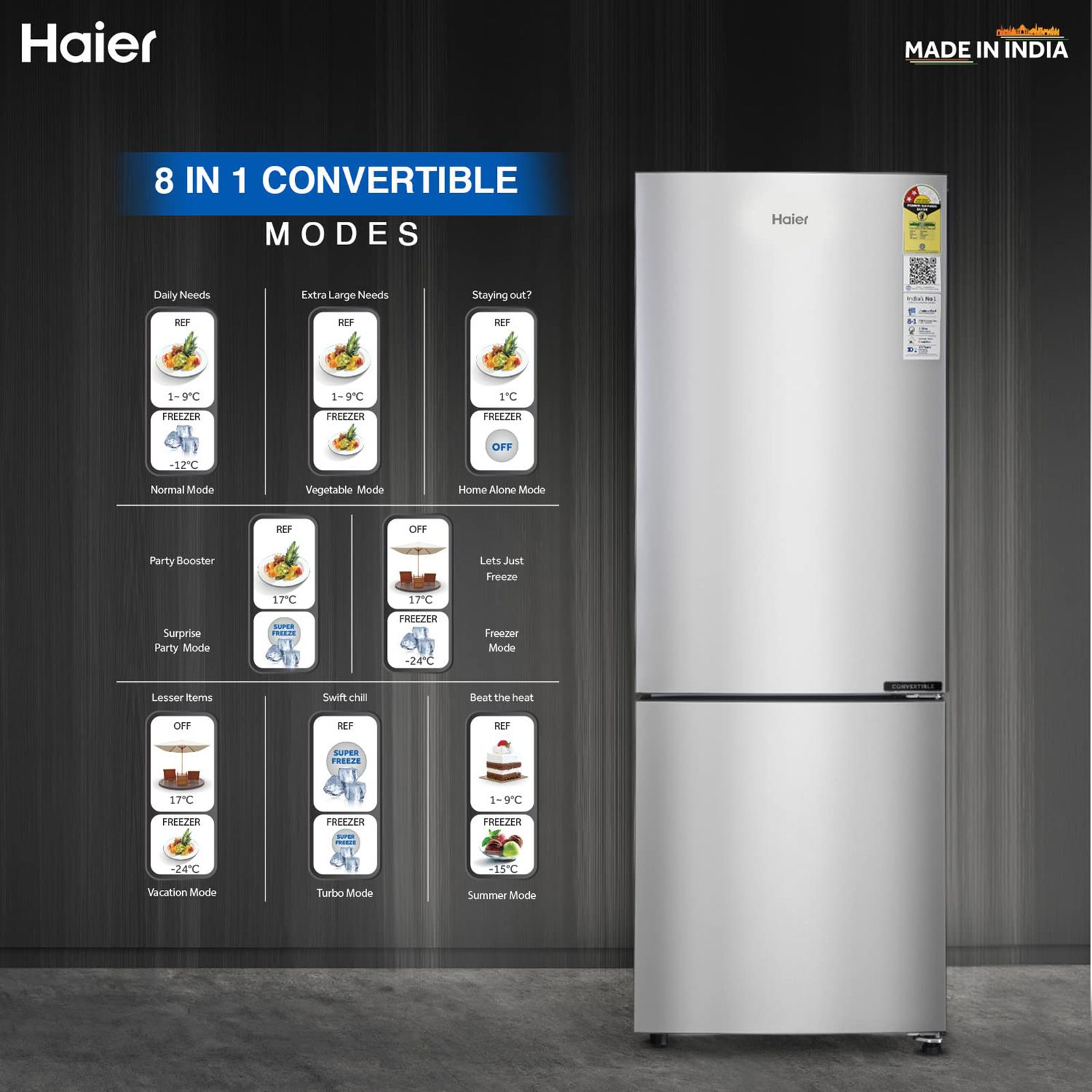 Haier 237 Litres 2 Star Frost Free Double Door Bottom Mount Convertible Refrigerator with Anti-bacterial Gasket (HEB-242GS-P, Moon Silver)_13
