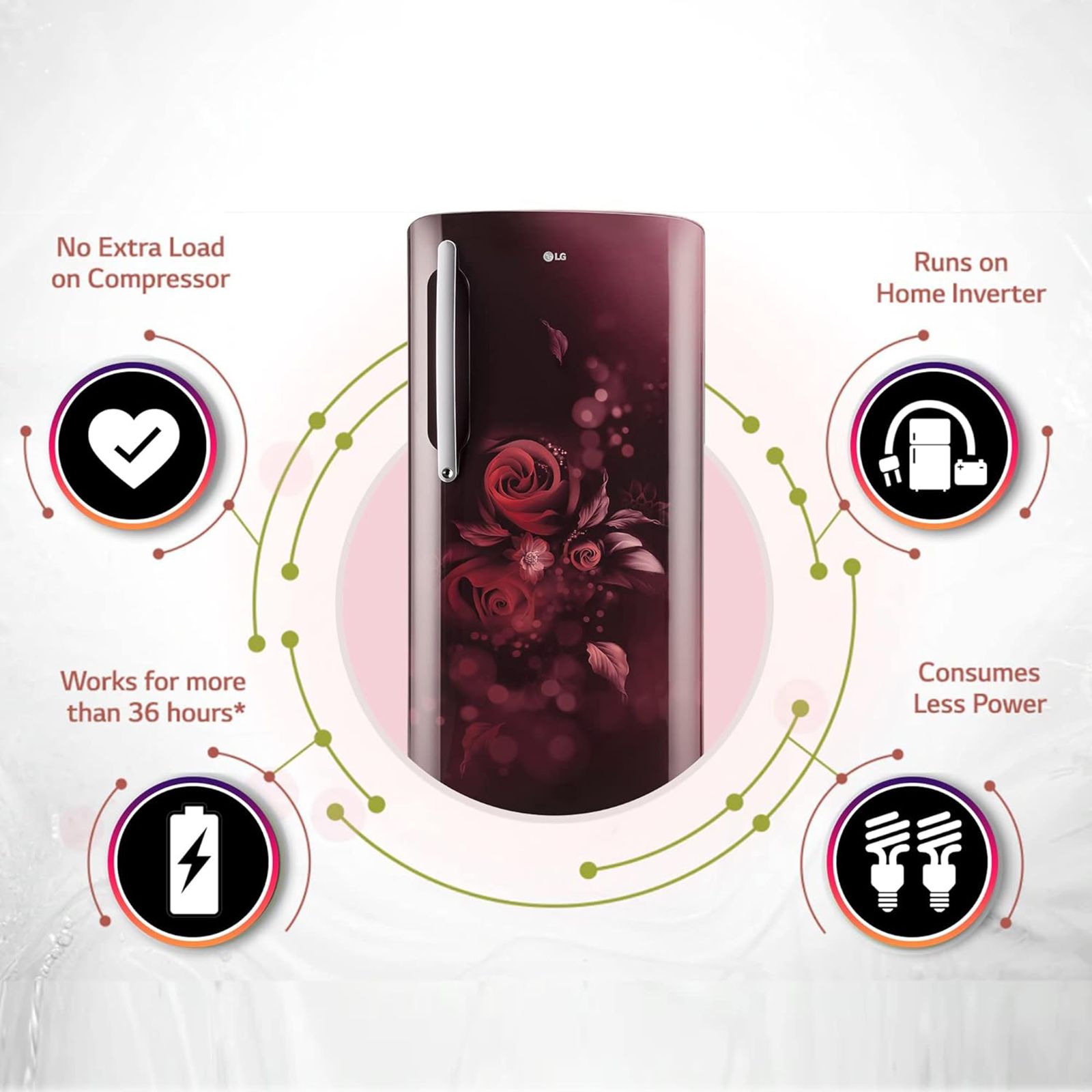 LG 201 Litres 5 Star Direct Cool Single Door Refrigerator with Antibacterial Gasket (GL-D211HSEZ, Scarlet Euphoria)_14