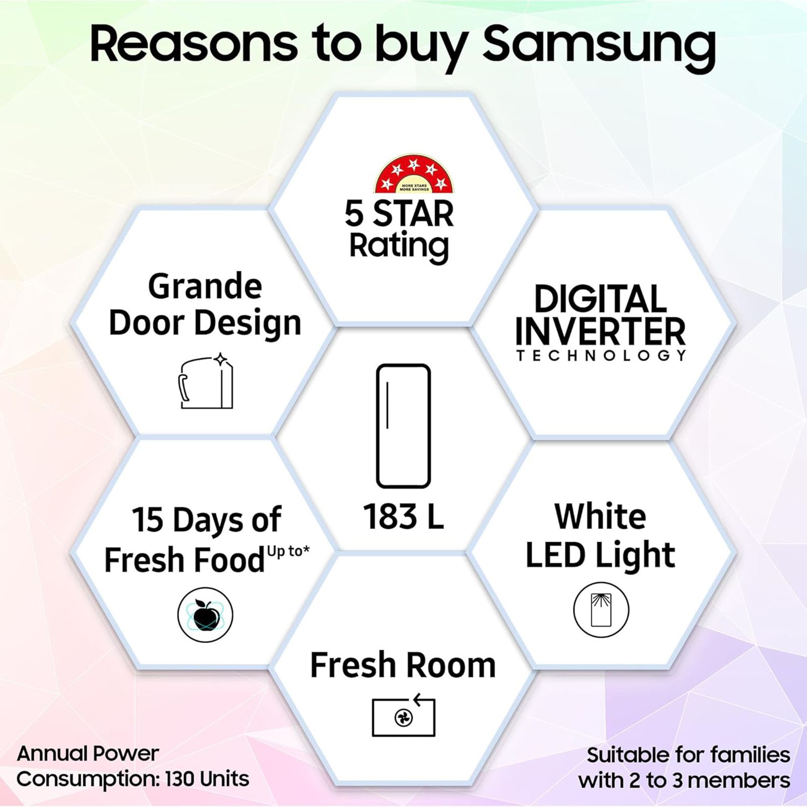 SAMSUNG Stylish Grande 183 Litres 5 Star Direct Cool Single Door Refrigerator with Anti Bacterial Gasket (RR20D2825HN/NL, Himalaya Poppy Red) SAMSUNG Stylish Grande 183 Litres 5 Star Direct Cool Single Door Refrigerator with Anti Bacterial Gasket (RR20D2825HN/NL, Himalaya Poppy Red)_17