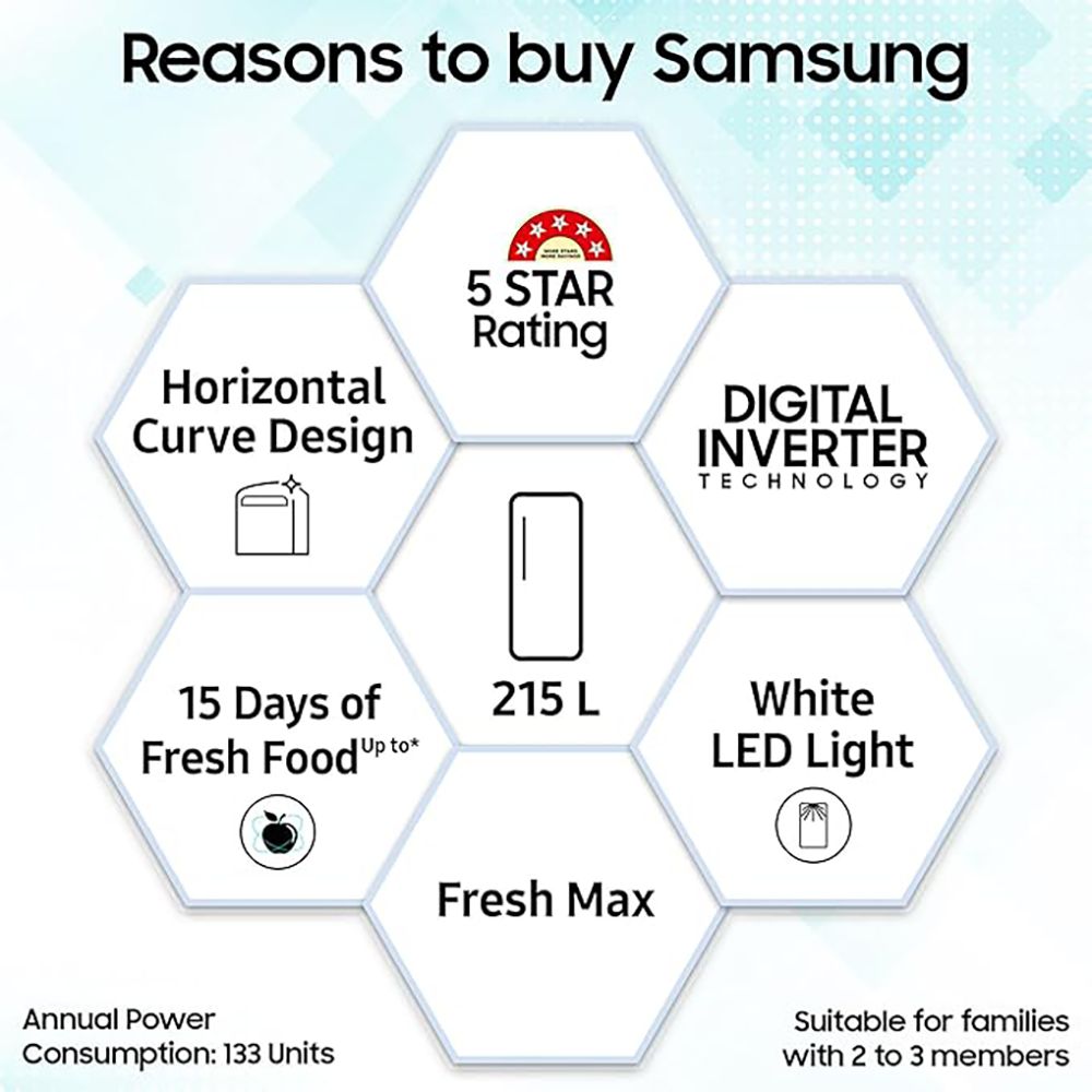 SAMSUNG Horizontal Curve 215 Litres 5 Star Direct Cool Single Door Refrigerator with Anti Bacterial Gasket (RR23D2H359U/HL, Paradise Bloom Blue)_12