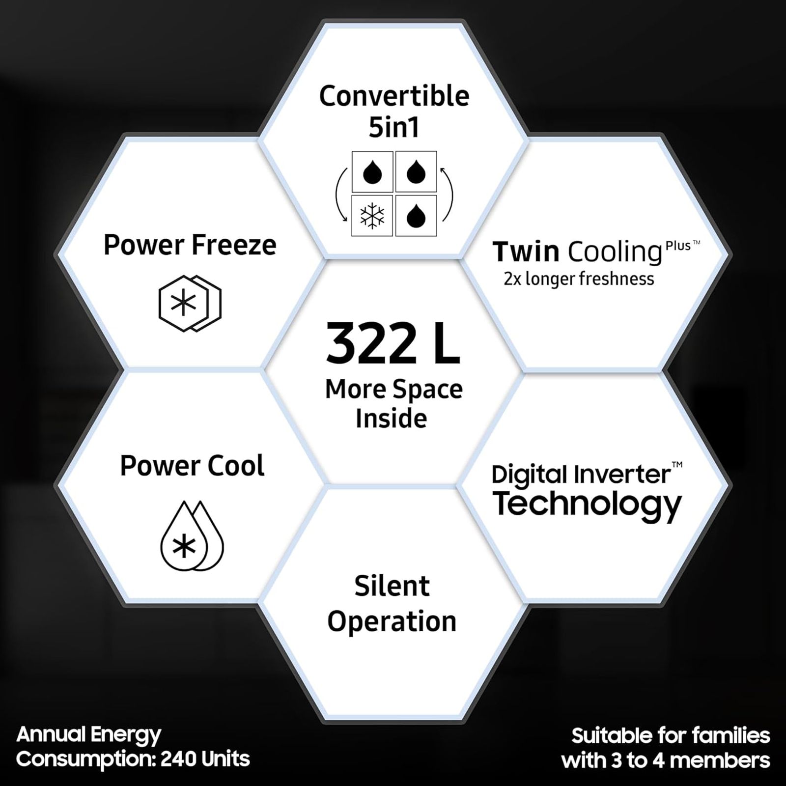 SAMSUNG 322 Litres 3 Star Frost Free Double Door Convertible Refrigerator with Twin Cooling Plus Technology (RT37C4523B1/HL, Black Matt)_17