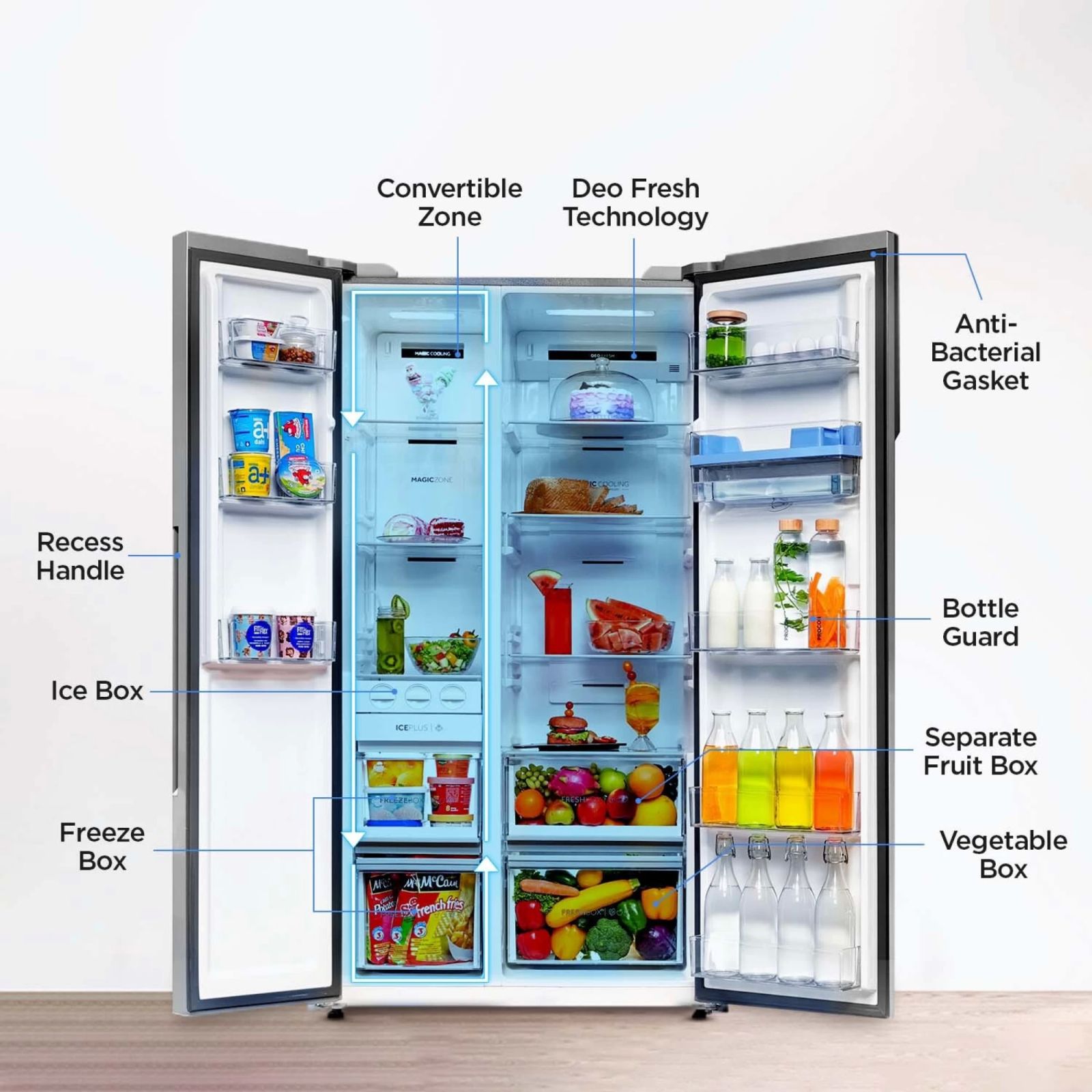 Haier 596 Litres 3 Star Frost Free Side by Side Door Smart Wifi Enabled Convertible Refrigerator with Deo Fresh Technology (HRS-682SWDU1, Shiny Steel) Haier 596 Litres 3 Star Frost Free Side by Side Door Smart Wifi Enabled Convertible Refrigerator with Deo Fresh Technology (HRS-682SWDU1, Shiny Steel)_15