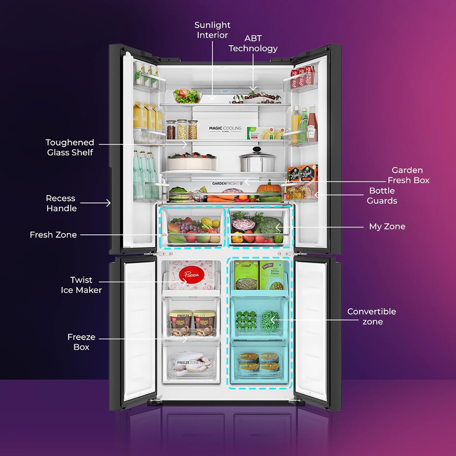 Haier Lumiere 520 Liters 3 Star Frost Free French Door Smart Wifi Enabled Convertible Refrigerator with Colorful Digital Display (HRB-600MGU1, Mirror Glass)_20