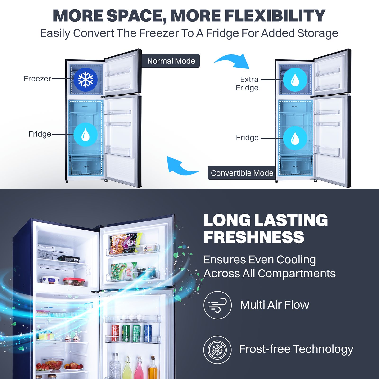 Croma 320 Litres 3 Star Frost Free Double Door Refrigerator with Inverter Technology (CRLR303FID276257, Ocean Blue)_5