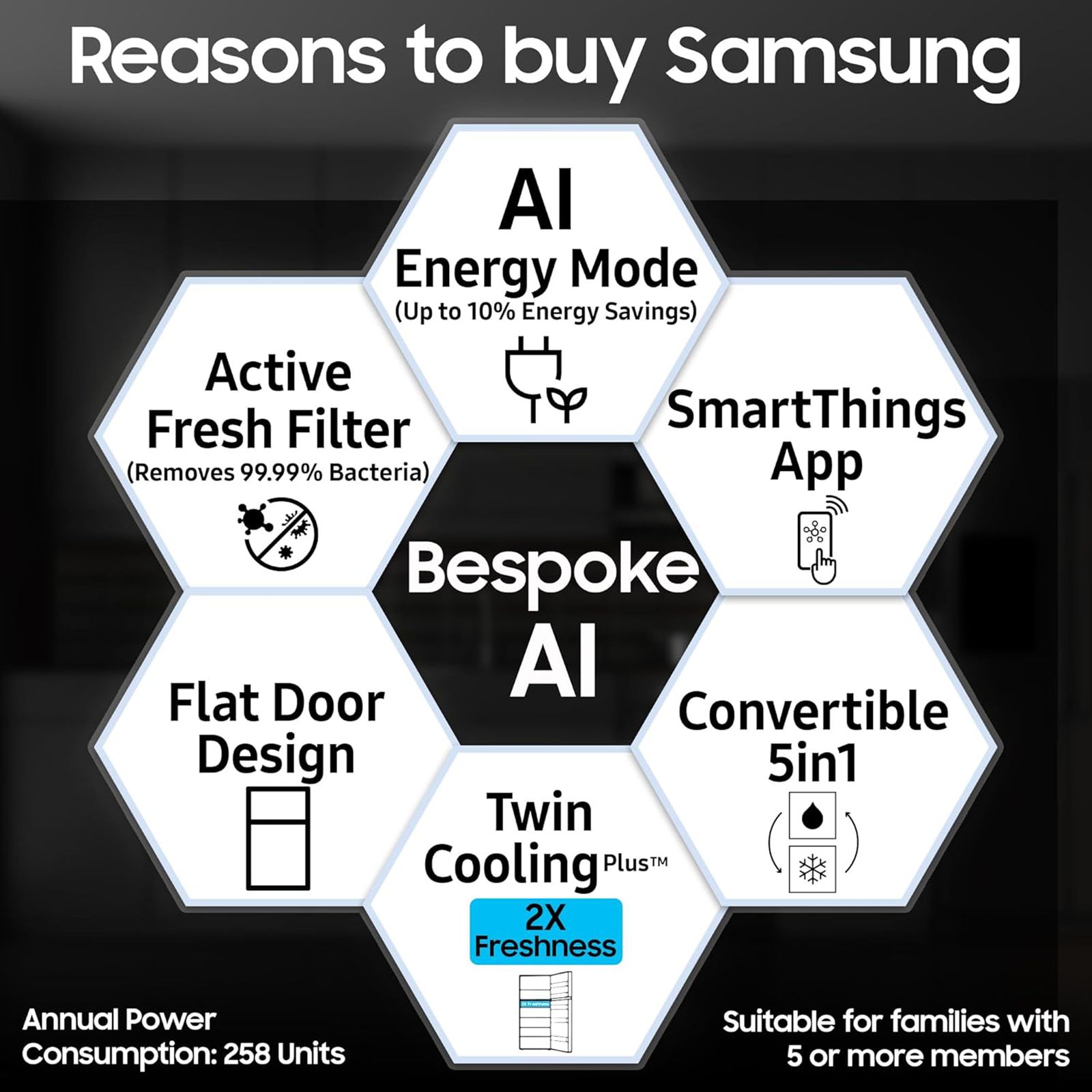 SAMSUNG 467 Litres 3 Star Frost Free Double Door Smart Wifi Enabled Refrigerator with Bespoke AI (RT80F51C3KHL, Luxe Black)_10