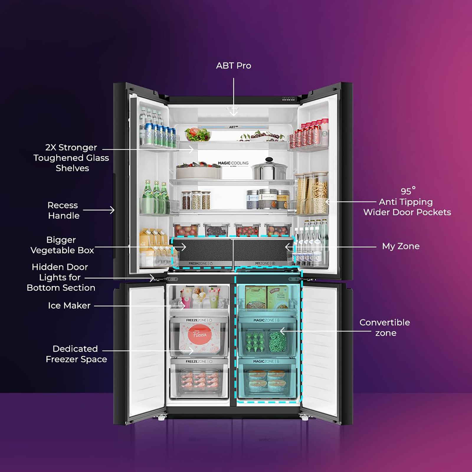 Haier 630 Litres Frost Free French Door Smart Wifi Enabled Refrigerator with Motion Sensor (HRB-700KGU1, Black Glass) Haier 630 Litres Frost Free French Door Smart Wifi Enabled Refrigerator with Motion Sensor (HRB-700KGU1, Black Glass)_20