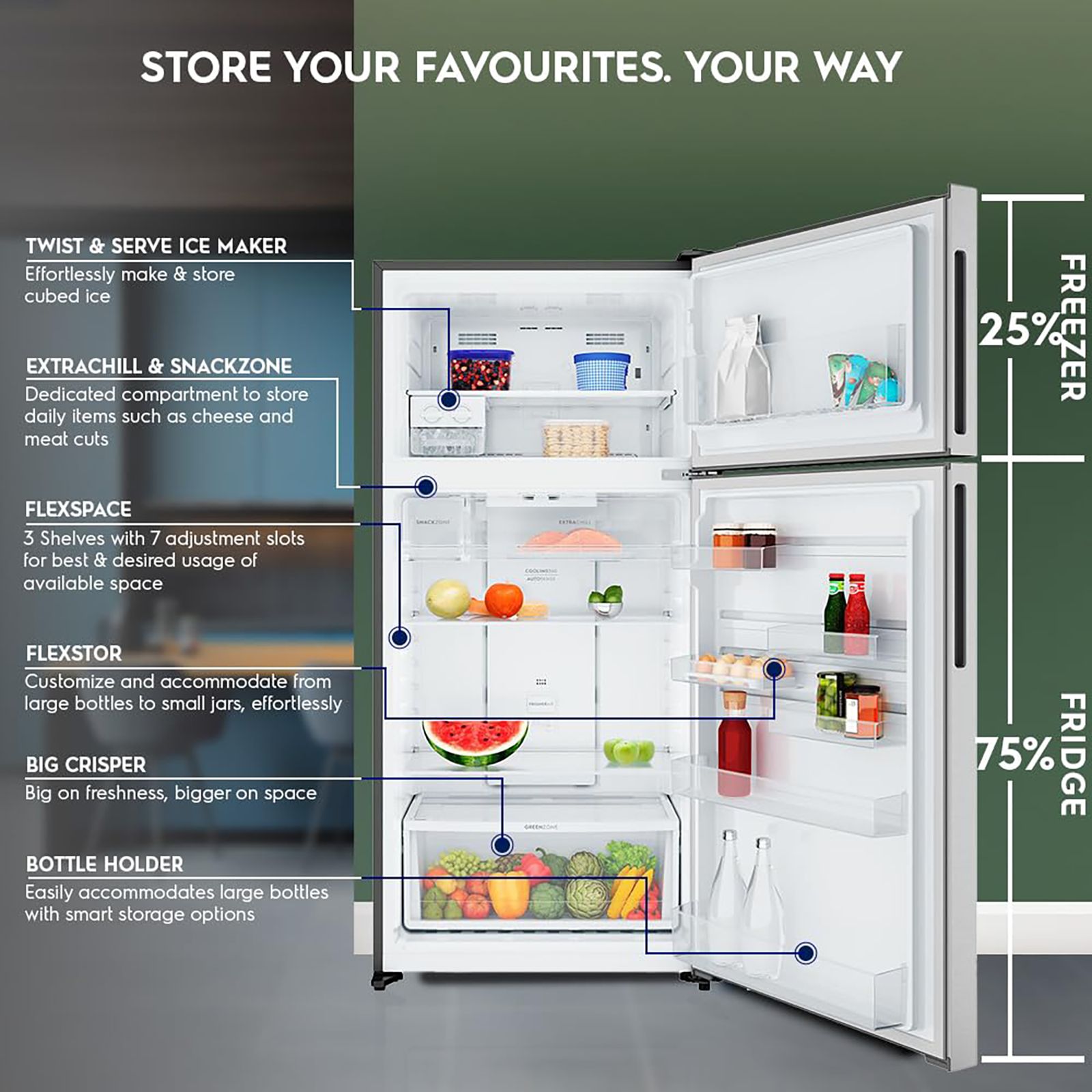 Electrolux 700 Series 503 Litres 1 Star Frost Free Double Door Refrigerator with AI AutoSense (ETM5002C-S, Steel)_11