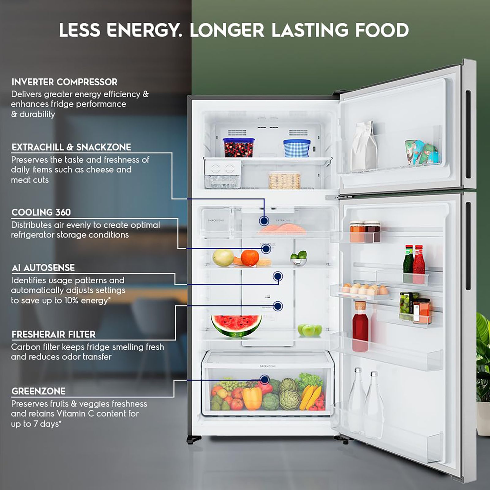 Electrolux 700 Series 503 Litres 1 Star Frost Free Double Door Refrigerator with AI AutoSense (ETM5002C-S, Steel)_19