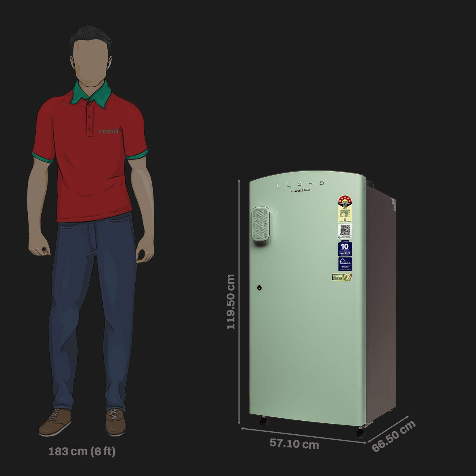 LLOYD 195 Litres 5 Star Direct Cool Single Door Refrigerator with Rapid Freeze Technology (GLDF215SPGT4LC, Pastel Green) LLOYD 195 Litres 5 Star Direct Cool Single Door Refrigerator with Rapid Freeze Technology (GLDF215SPGT4LC, Pastel Green)_3
