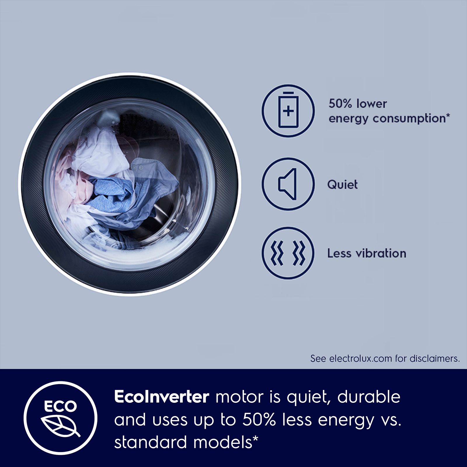 Electrolux 9 kg Fully Automatic Front Load Washer Dryer (UltimateCare 500, EWW9024P5SB, UltraMix Technology, Dark Silver) Electrolux 9 kg Fully Automatic Front Load Washer Dryer (UltimateCare 500, EWW9024P5SB, UltraMix Technology, Dark Silver)_9