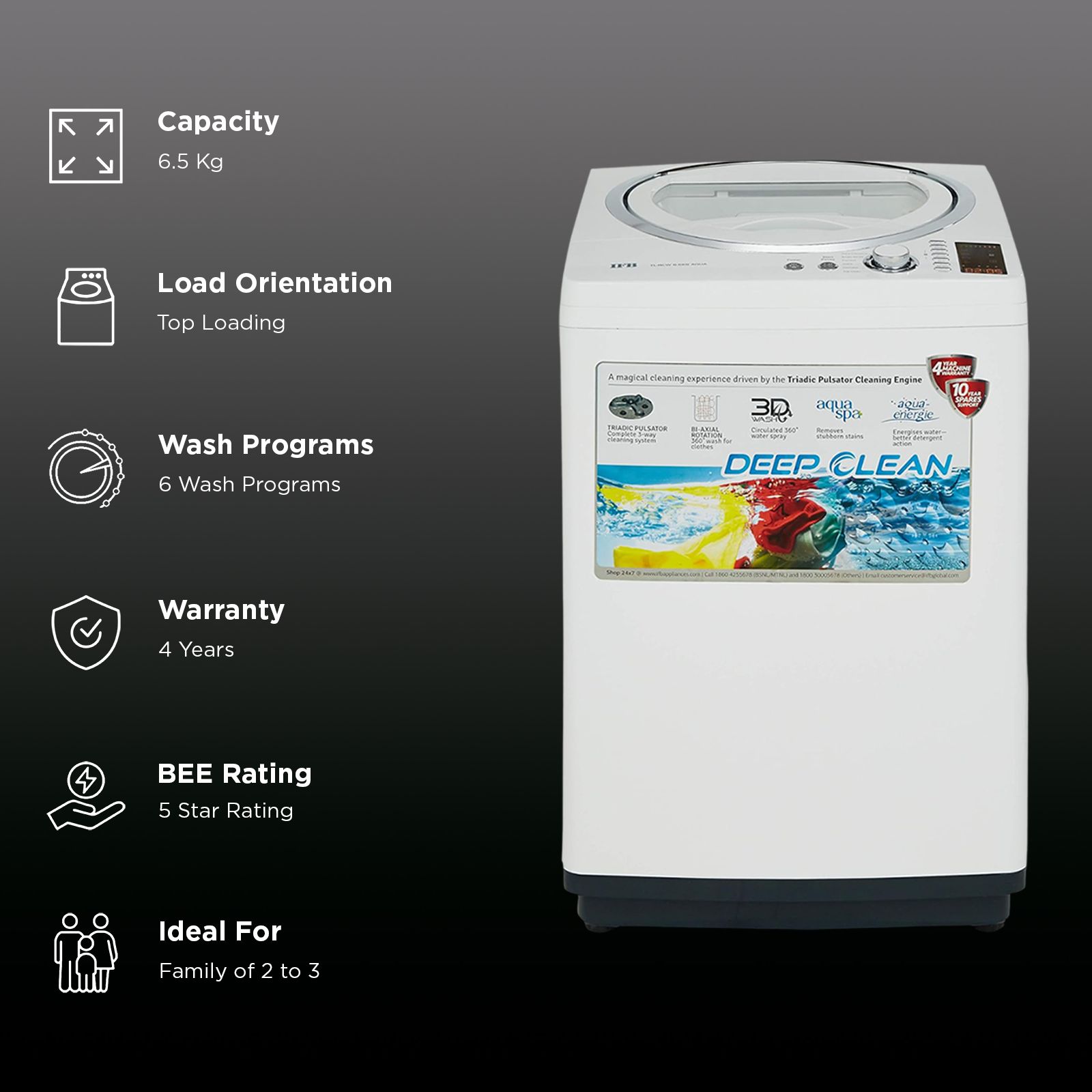 IFB 6.5 kg 5 Star Fully Automatic Top Load Washing Machine (Aqua, TL-RCW, 3D Wash System, Ivory White)_3