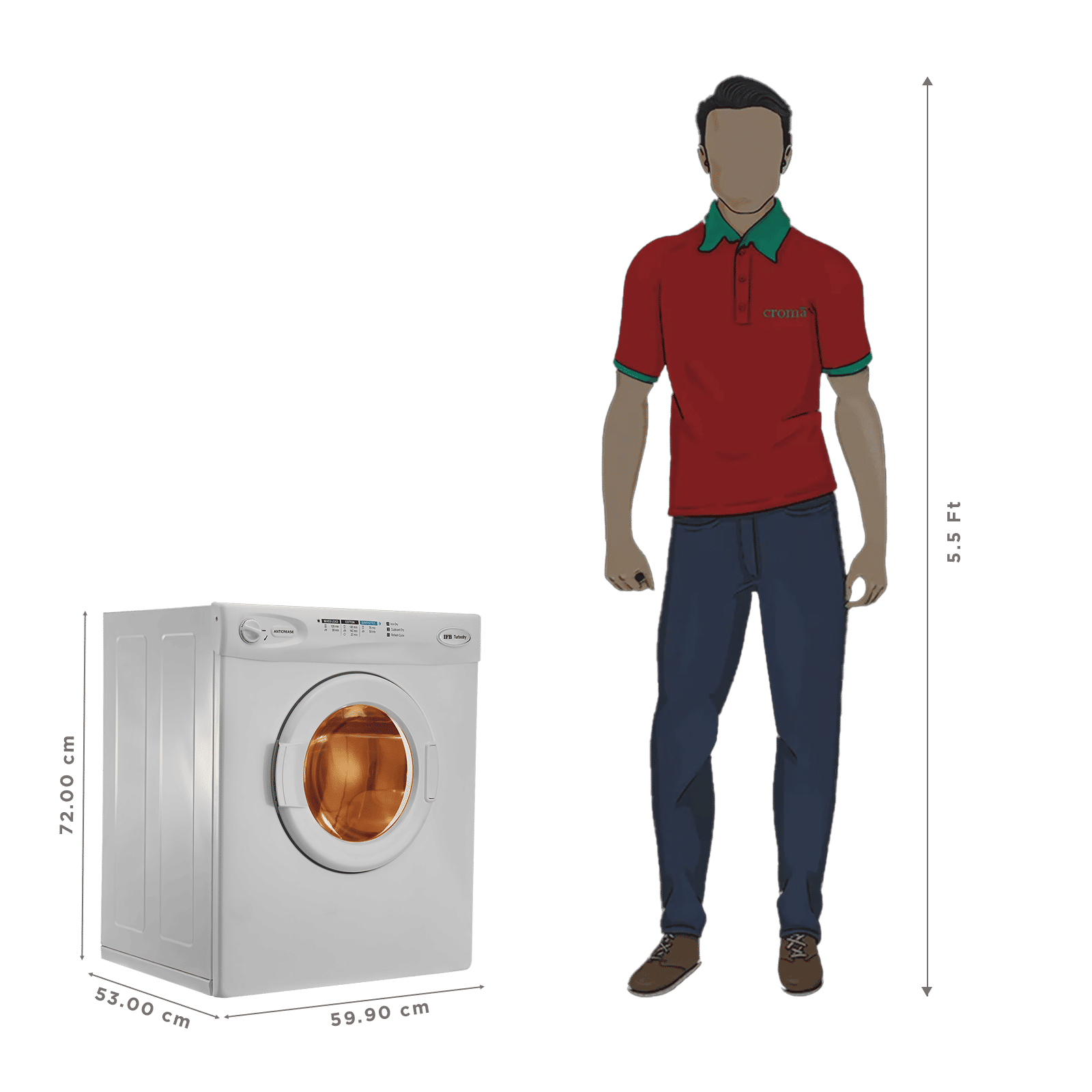 IFB 5.5 kg 5 Star Fully Automatic Front Load Dryer (TURBO DRY 550, Lint Filter, White)_3