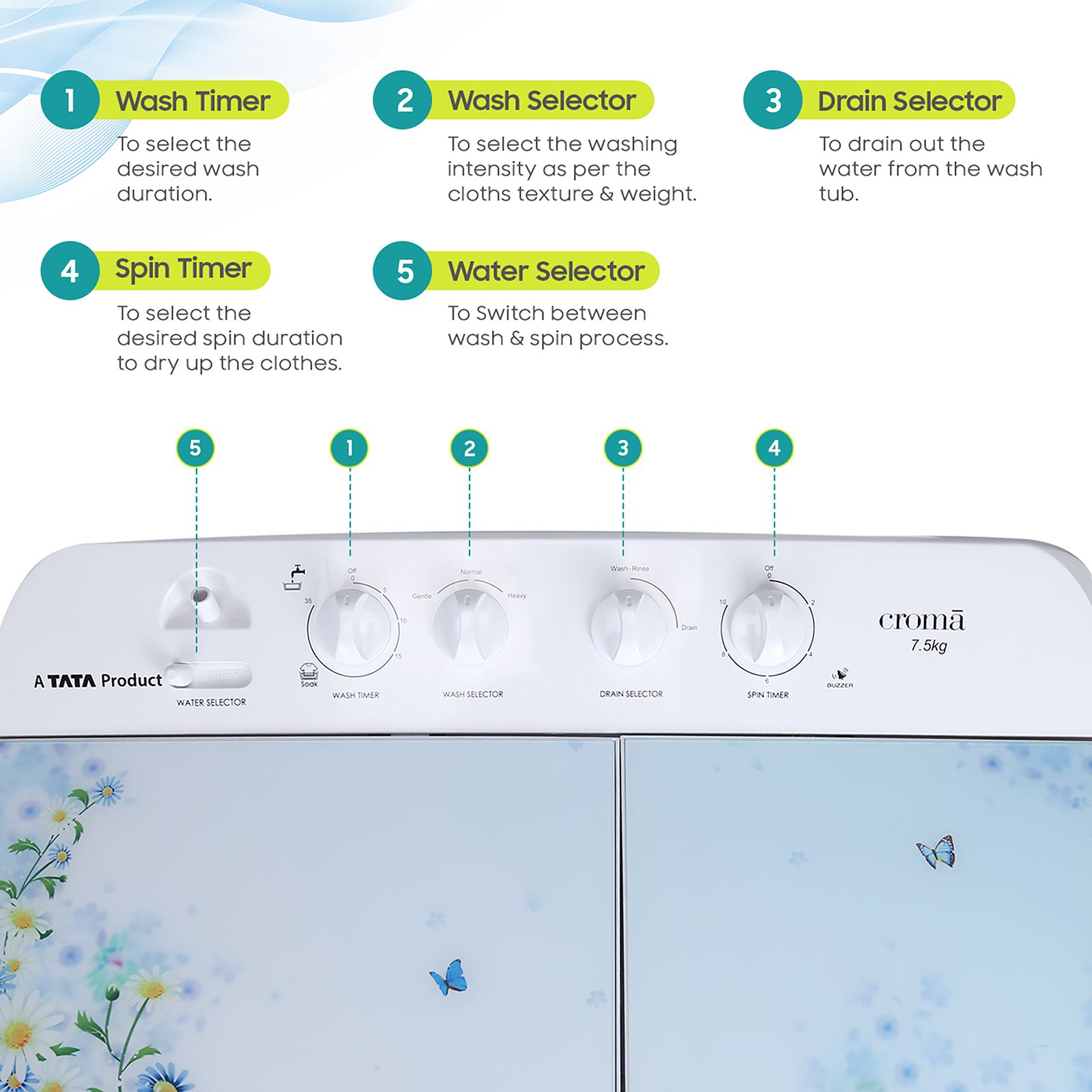 Croma 7.5 kg Semi Automatic Washing Machine with Auto Unbalancing Detection ( White) Croma 7.5 kg Semi Automatic Washing Machine with Auto Unbalancing Detection ( White)_14