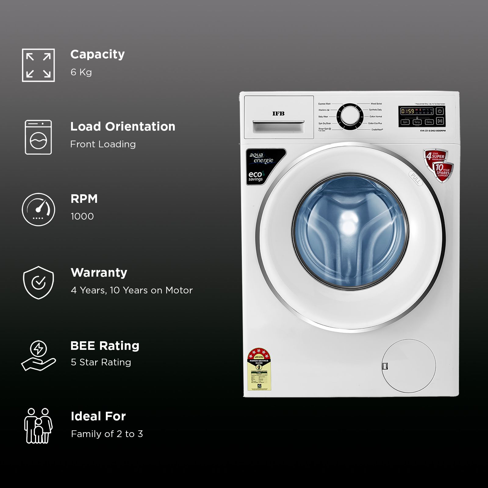 IFB 6 kg 5 Star Fully Automatic Front Load Washing Machine (EVA ZX, Auto Foam Control System, White) IFB 6 kg 5 Star Fully Automatic Front Load Washing Machine (EVA ZX, Auto Foam Control System, White)_3