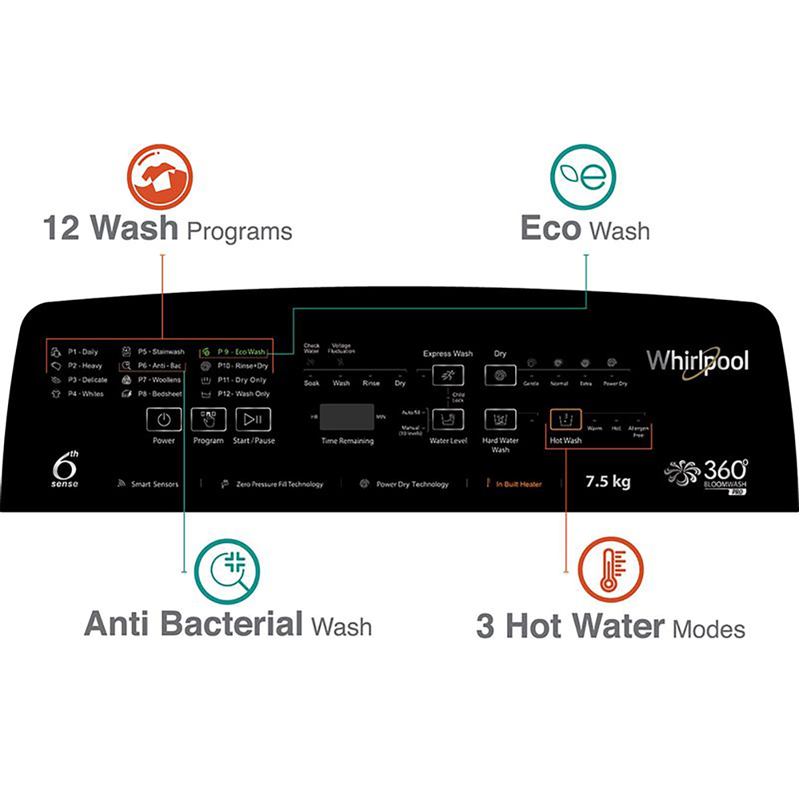 Whirlpool 7.5 kg 5 Star Fully Automatic Top Load Washing Machine (360 Degree Bloomwash Pro, 31403, In-Built Heater, Graphite) Whirlpool 7.5 kg 5 Star Fully Automatic Top Load Washing Machine (360 Degree Bloomwash Pro, 31403, In-Built Heater, Graphite)_8
