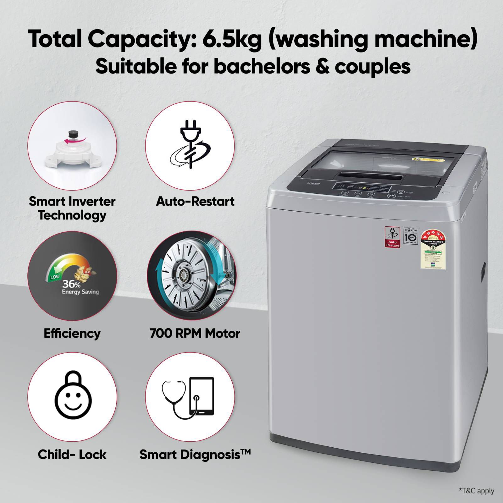 LG 6 kg 5 Star Inverter Fully Automatic Top Load Washing Machine (T65SKSF4Z.ASFQEIL, Turbo Drum, Middle Free Silver) LG 6 kg 5 Star Inverter Fully Automatic Top Load Washing Machine (T65SKSF4Z.ASFQEIL, Turbo Drum, Middle Free Silver)_17