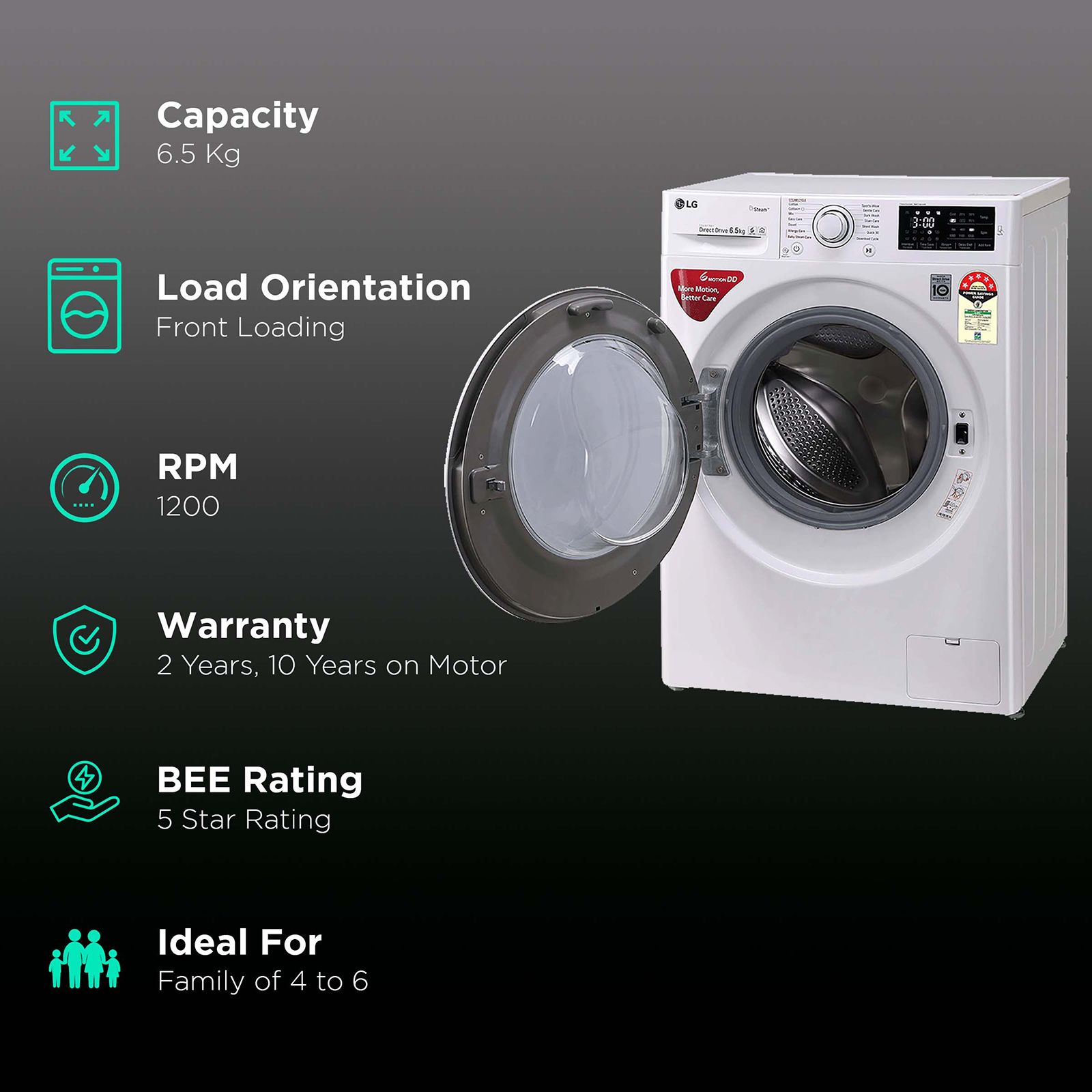LG 6.5 kg 5 Star Inverter Fully Automatic Front Load Washing Machine (FHT1265ZNW.ABWQEIL, In-Built Heater, Blue White) LG 6.5 kg 5 Star Inverter Fully Automatic Front Load Washing Machine (FHT1265ZNW.ABWQEIL, In-Built Heater, Blue White)_2
