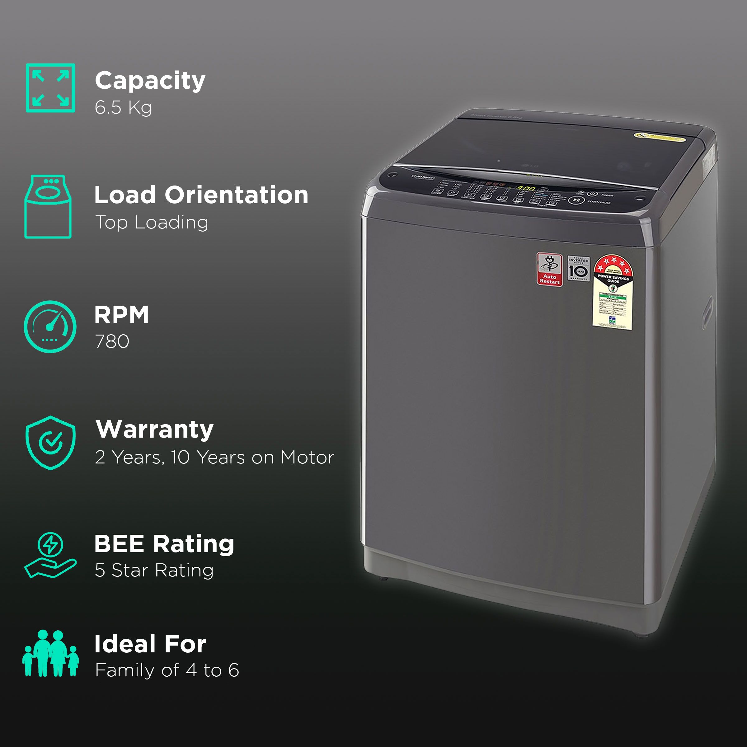 LG 6.5 kg 5 Star Inverter Fully Automatic Top Load Washing Machine (T65SJMB1Z.ABMQEIL, Smart Inverter Technology, Middle Black) LG 6.5 kg 5 Star Inverter Fully Automatic Top Load Washing Machine (T65SJMB1Z.ABMQEIL, Smart Inverter Technology, Middle Black)_2