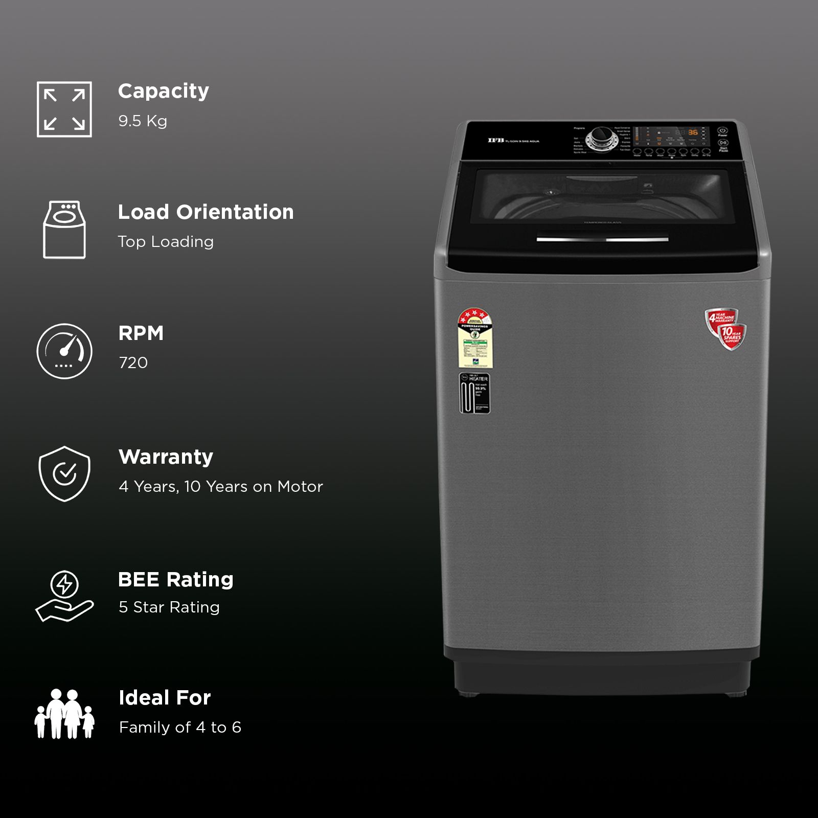 IFB Aqua 9.5 kg 5 Star Fully Automatic Top Load Washing Machine (Aqua Spa Therapy, TL-SDIN, PCM - Inox) IFB Aqua 9.5 kg 5 Star Fully Automatic Top Load Washing Machine (Aqua Spa Therapy, TL-SDIN, PCM - Inox)_2
