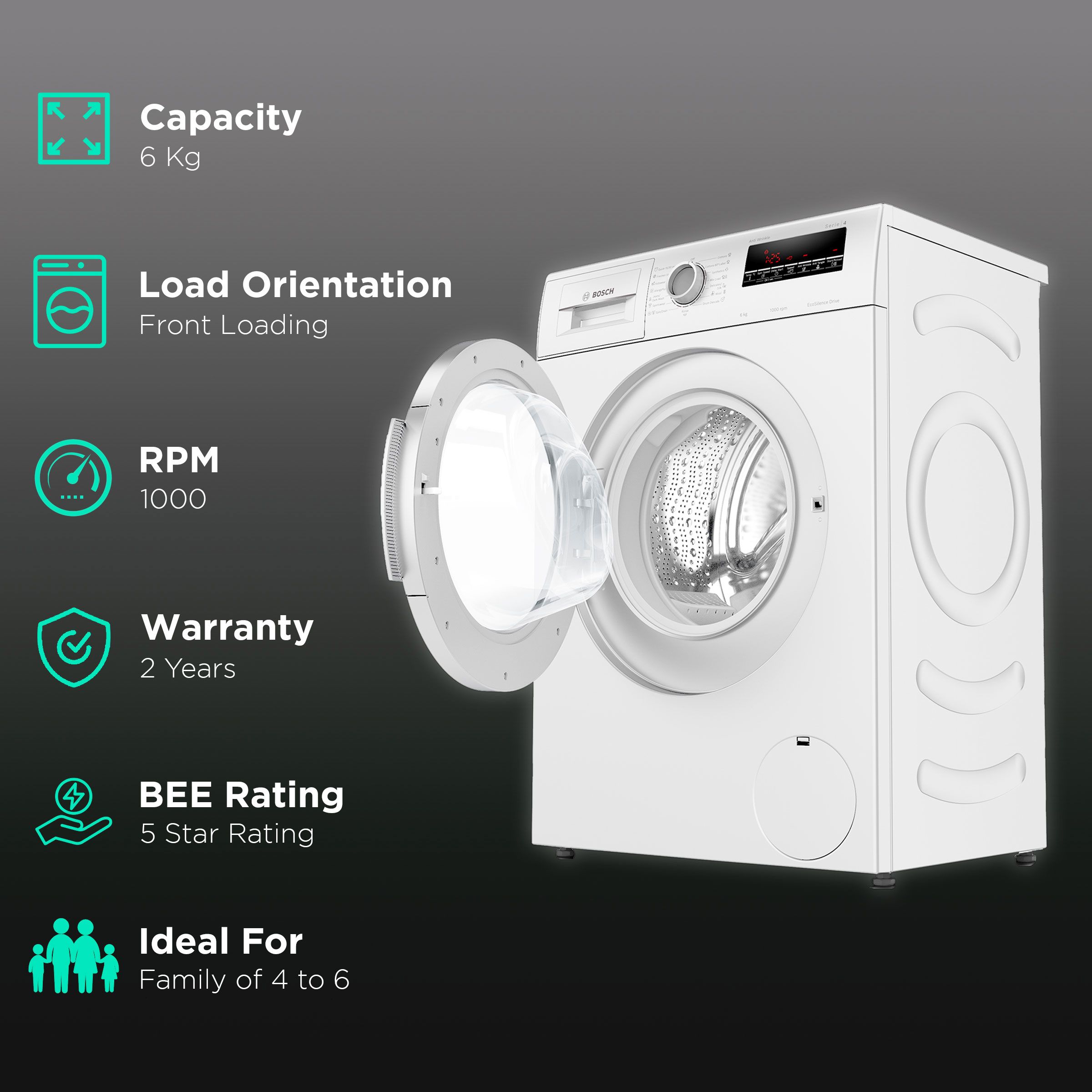 BOSCH 6 kg 5 Star Fully Automatic Front Load Washing Machine (Series 4, WLJ2026WIN, Anti Wrinkle Function, White) BOSCH 6 kg 5 Star Fully Automatic Front Load Washing Machine (Series 4, WLJ2026WIN, Anti Wrinkle Function, White)_2