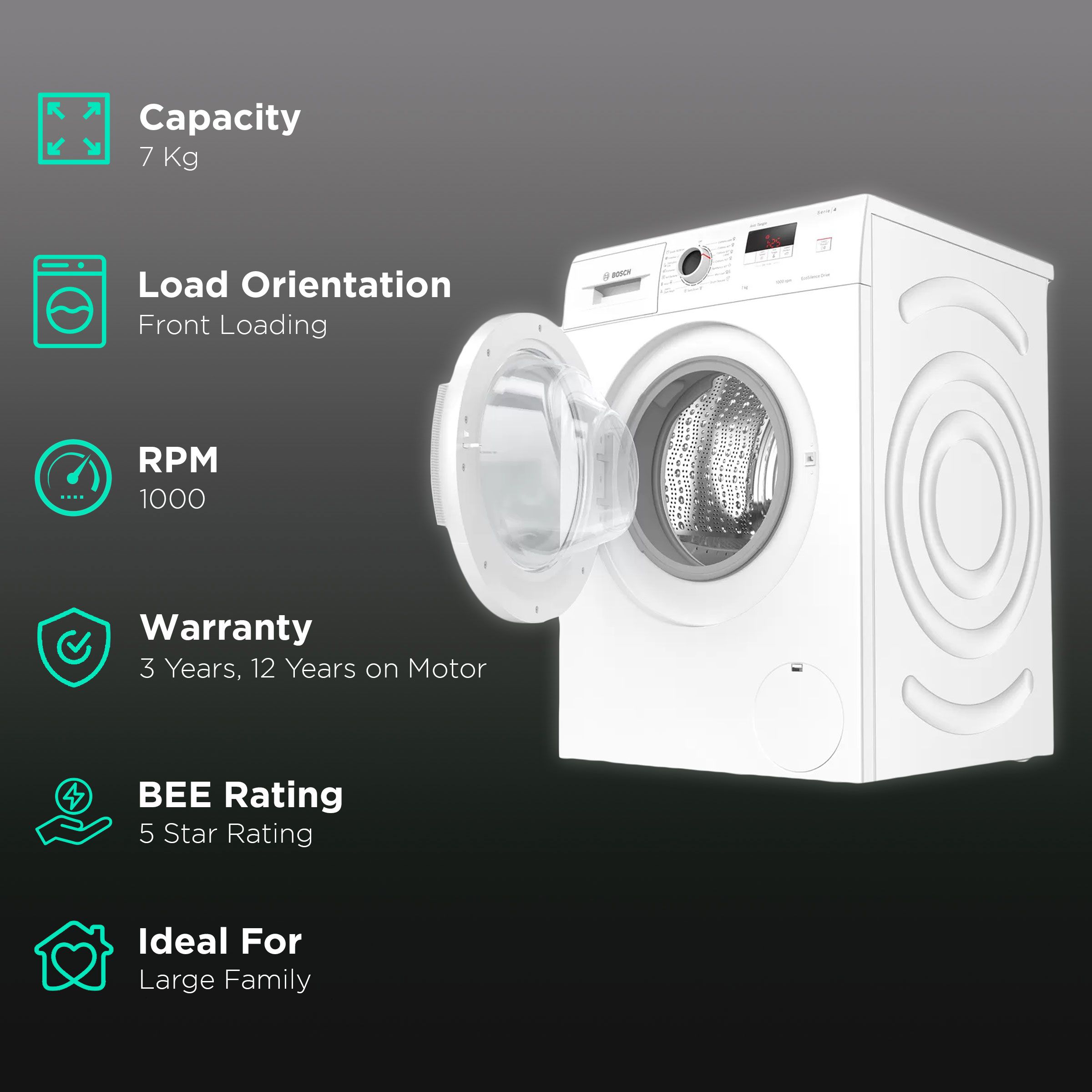 BOSCH 7 kg 5 Star Inverter Fully Automatic Front Load Washing Machine (Series 4, WAJ2006WIN, Vario Drum, White)_2
