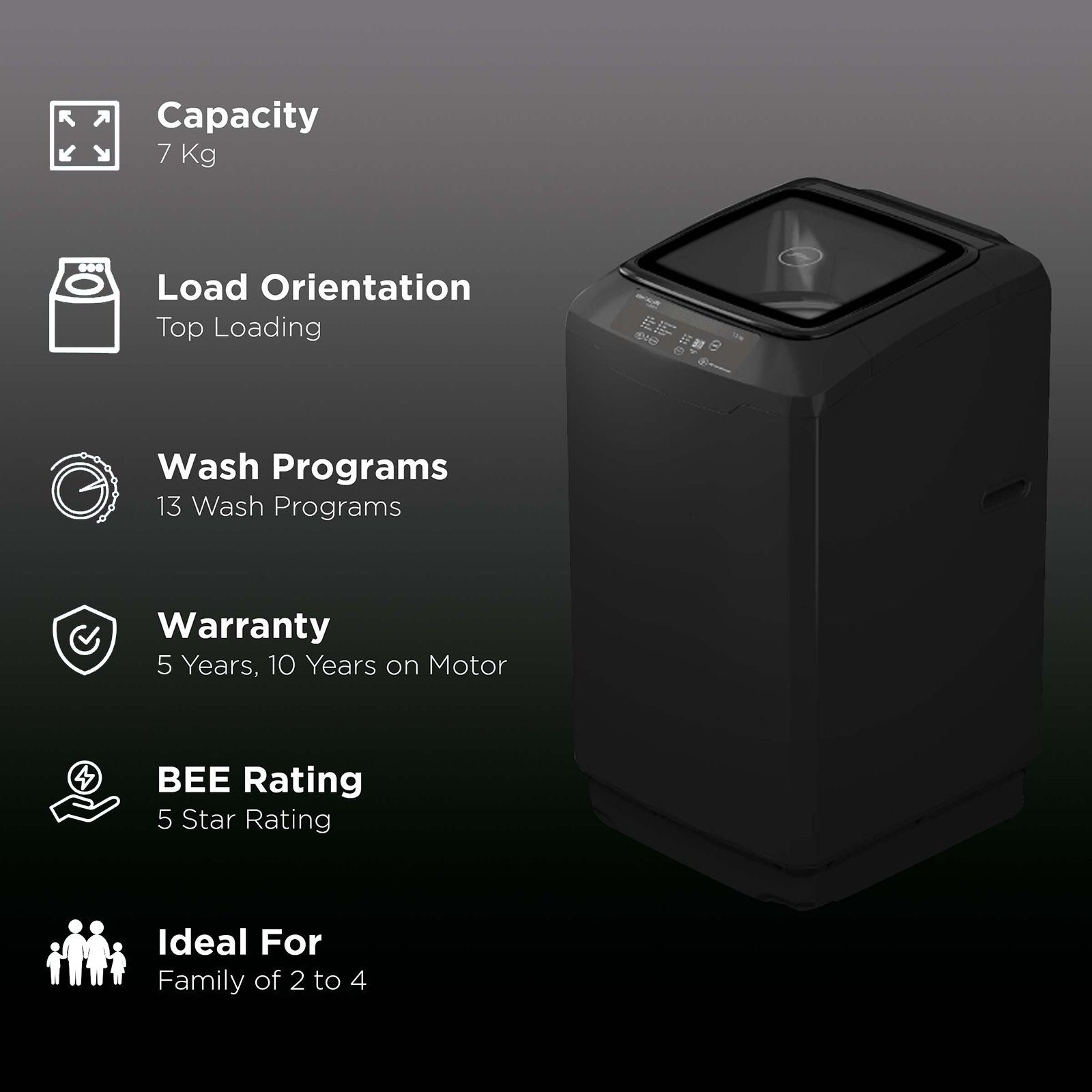 Godrej 7 kg 5 Star Fully Automatic Top Load Washing Machine (Eon Allure, WTEON ALR 70 5.0 FISNS GPGR, Magic Filter, Graphite Grey)_2