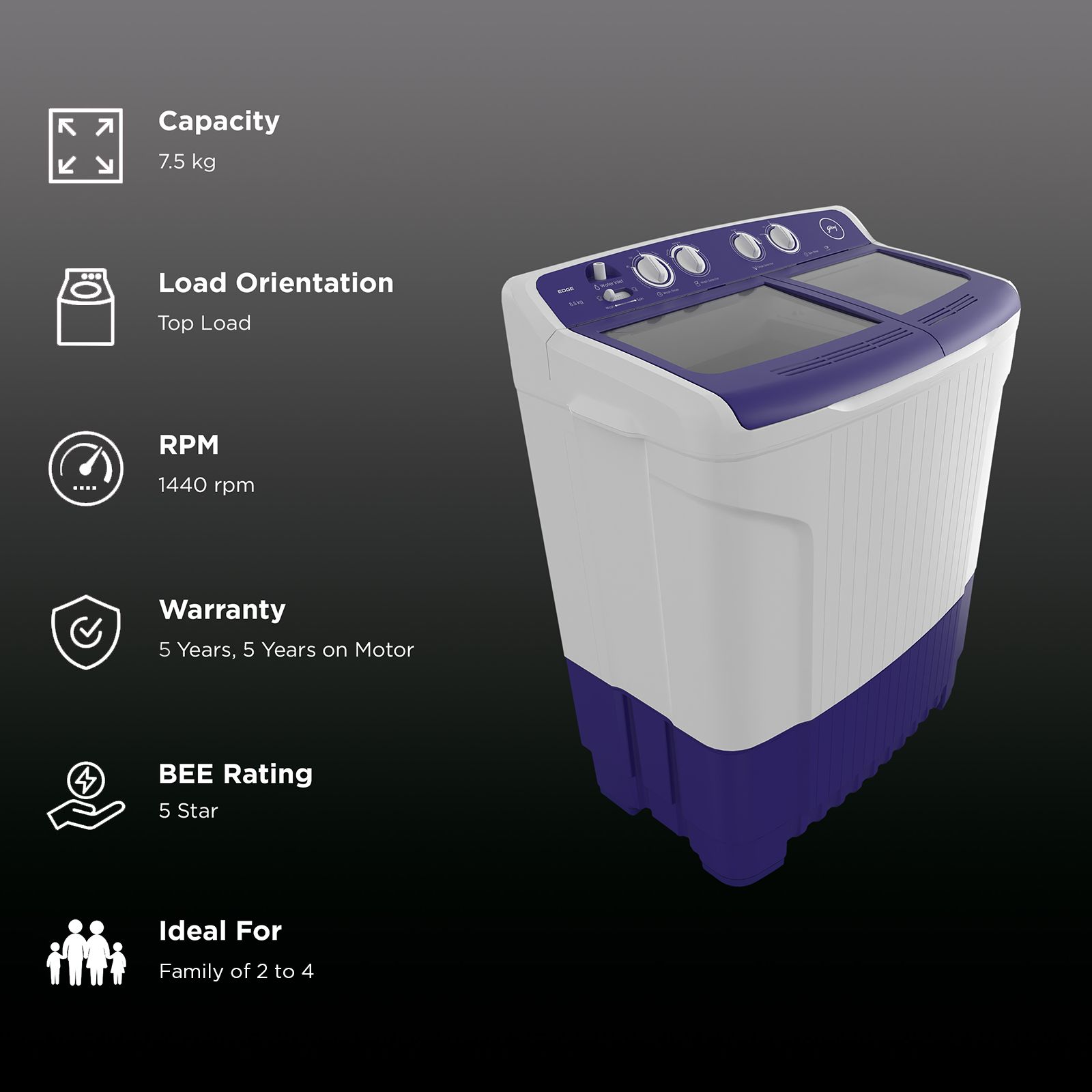 Godrej 7.5 kg 5 Star Semi Automatic Washing Machine with Tri Roto Scrub Pulsator (WS EDGE 7.5 ROBL T, Royal Blue) Godrej 7.5 kg 5 Star Semi Automatic Washing Machine with Tri Roto Scrub Pulsator (WS EDGE 7.5 ROBL T, Royal Blue)_2
